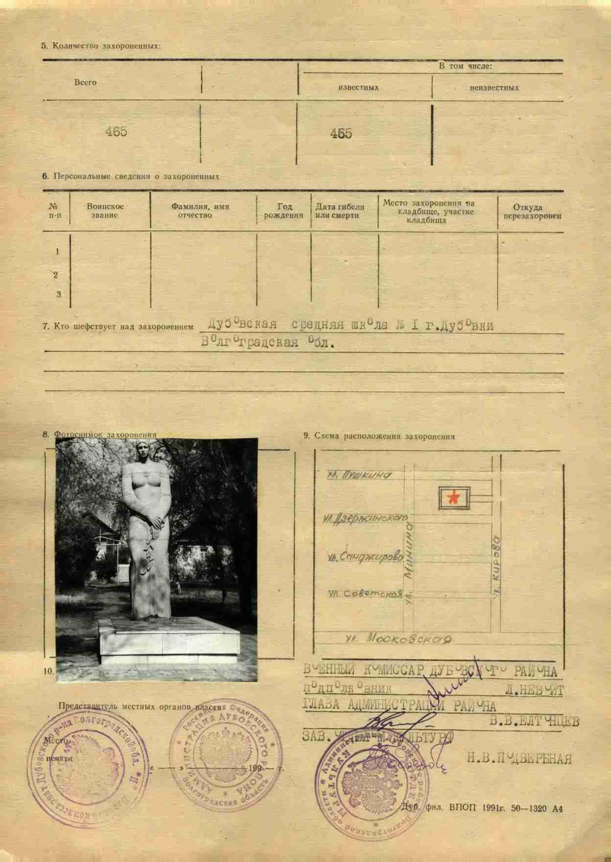 ���������� ������� ���������