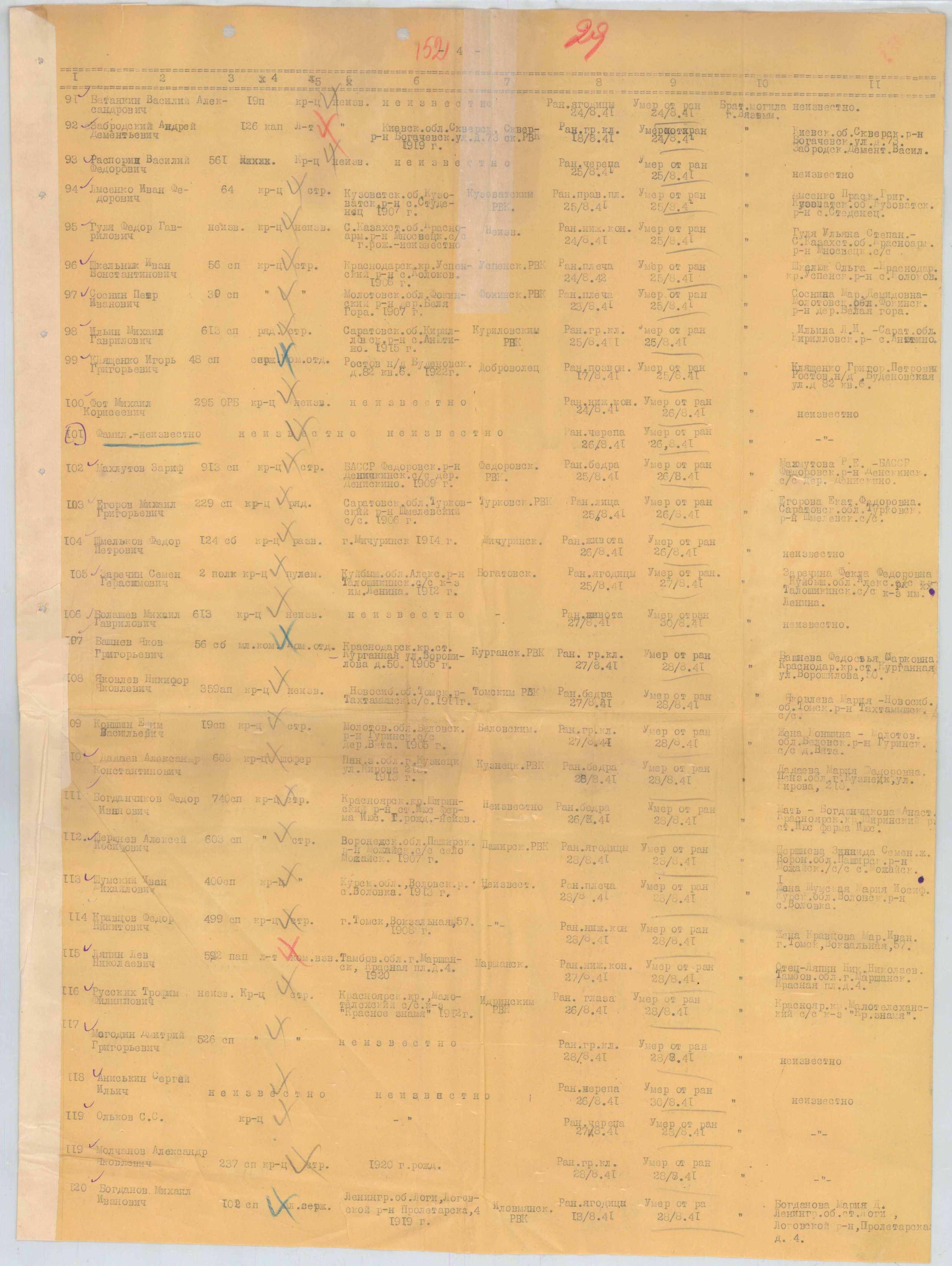 ������� ��������� ����������