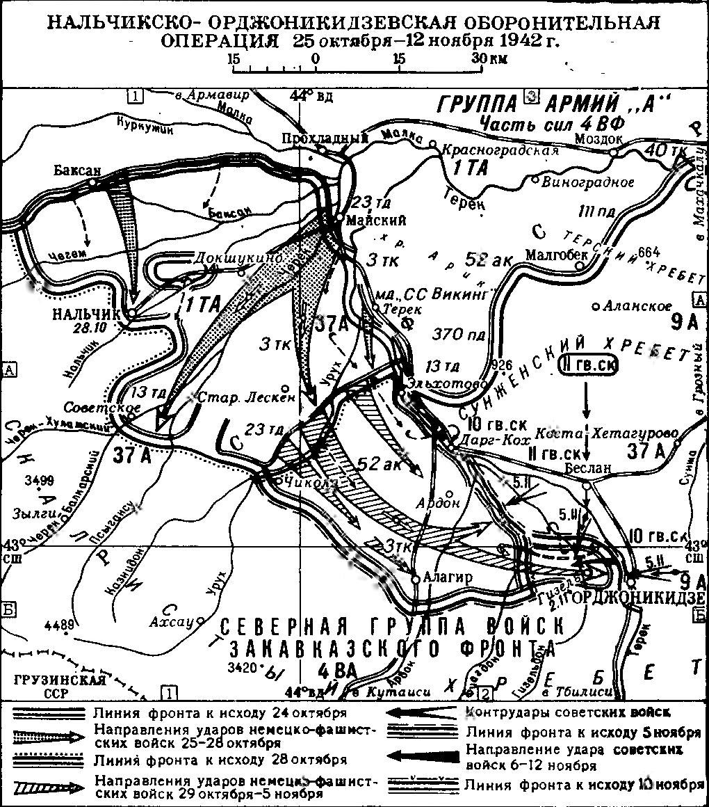 �������� ���� ��������