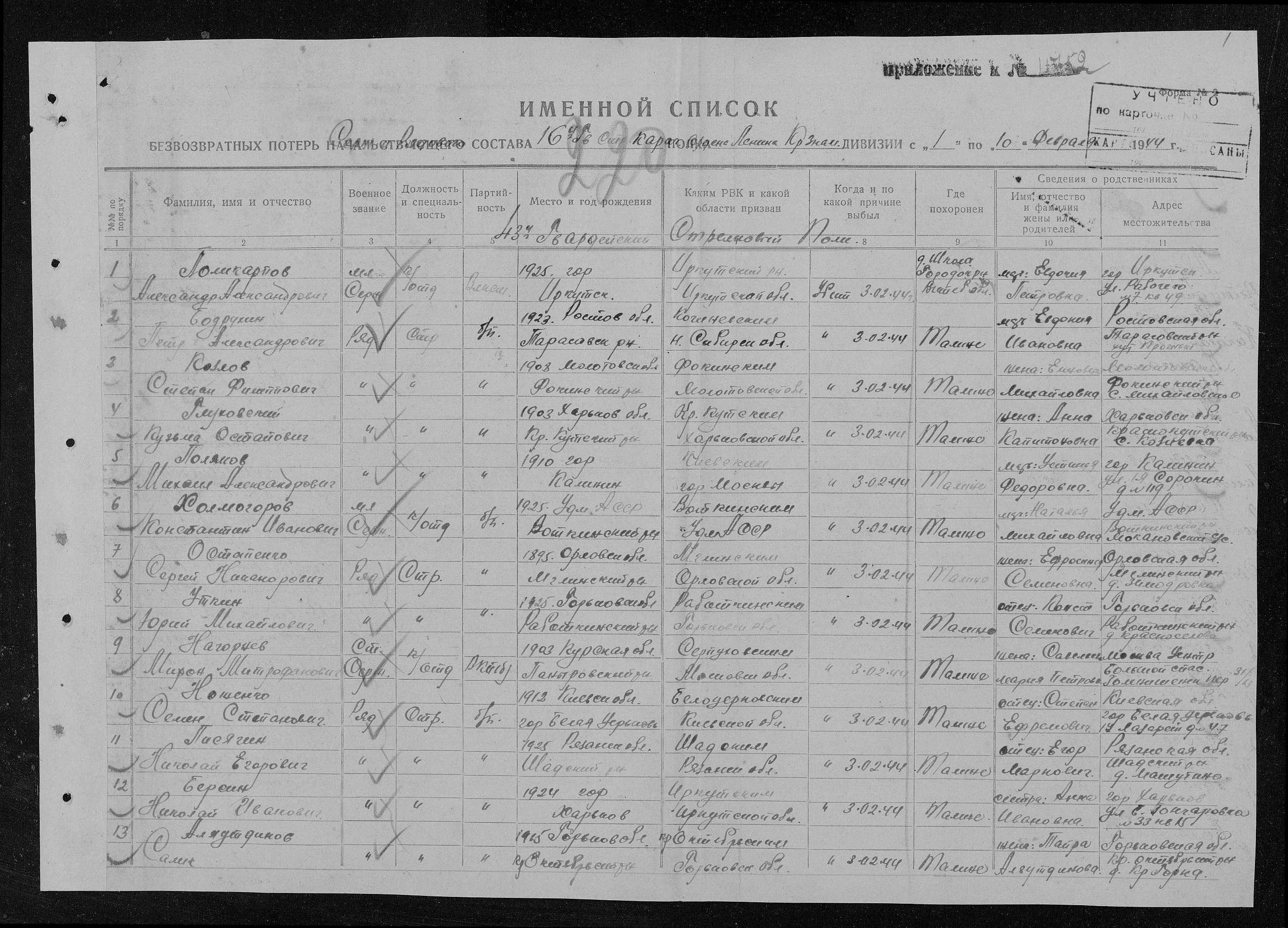 ������ ������ ����������