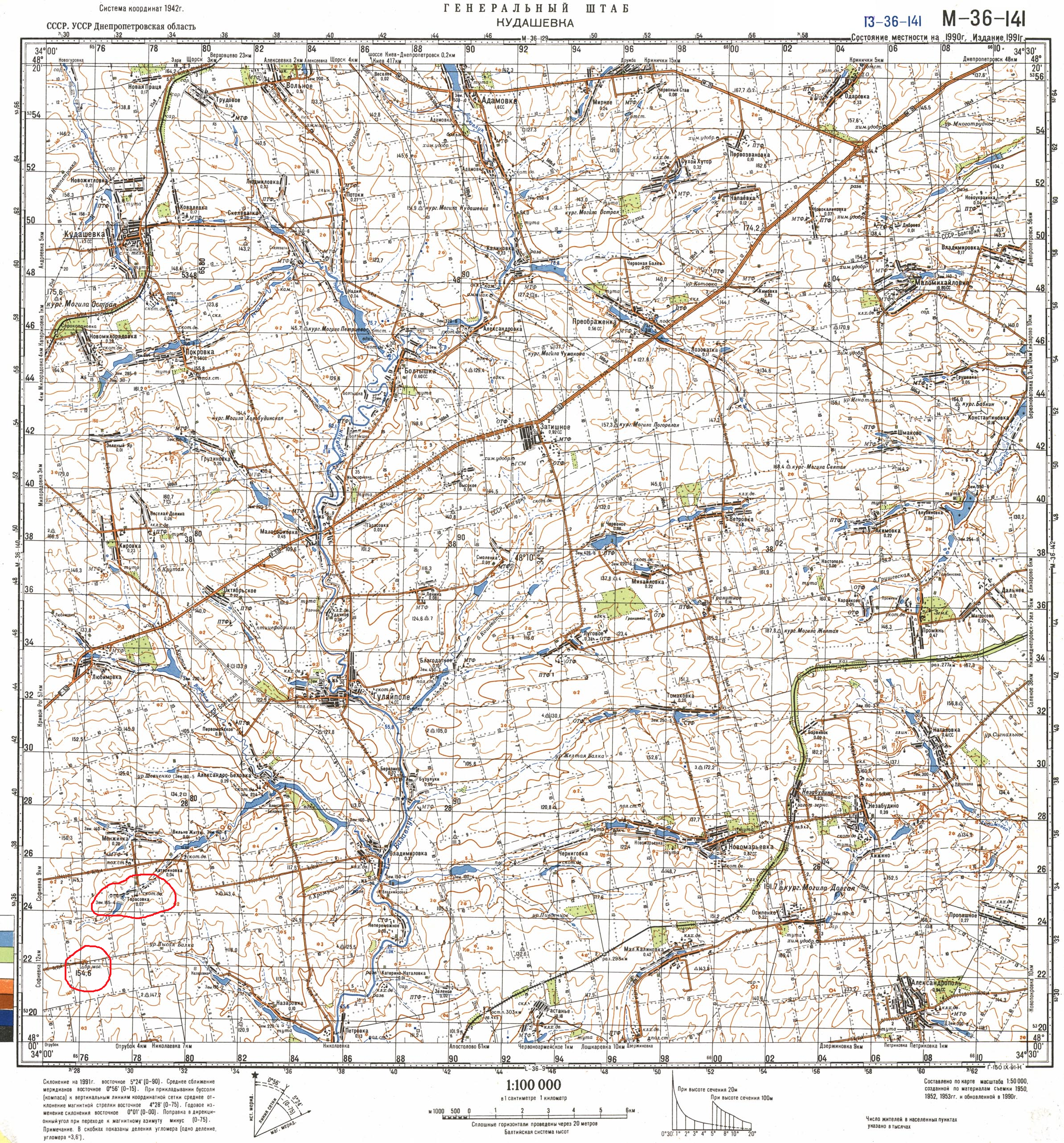 ������� ������� ��������