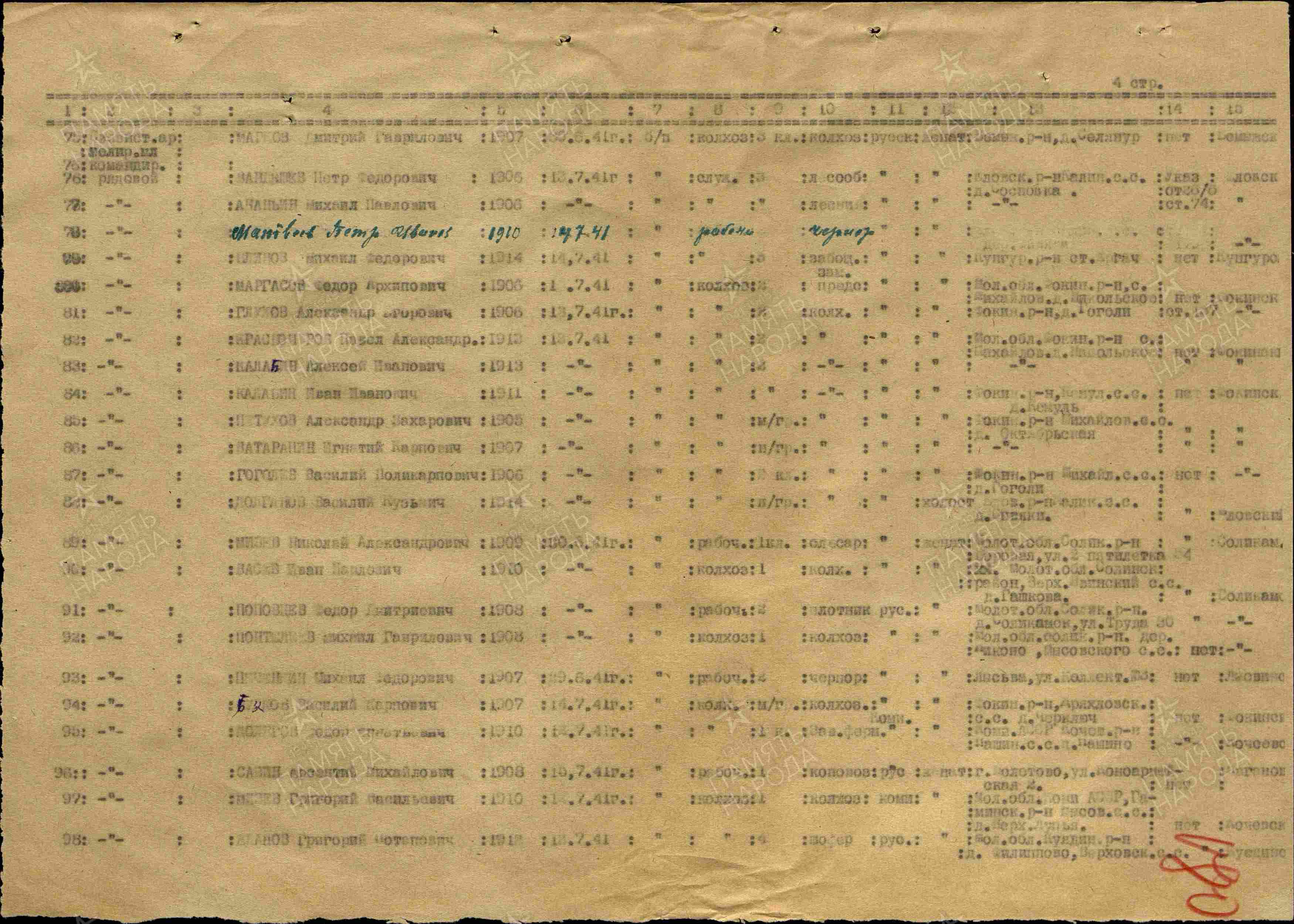 ������ ������ ��������