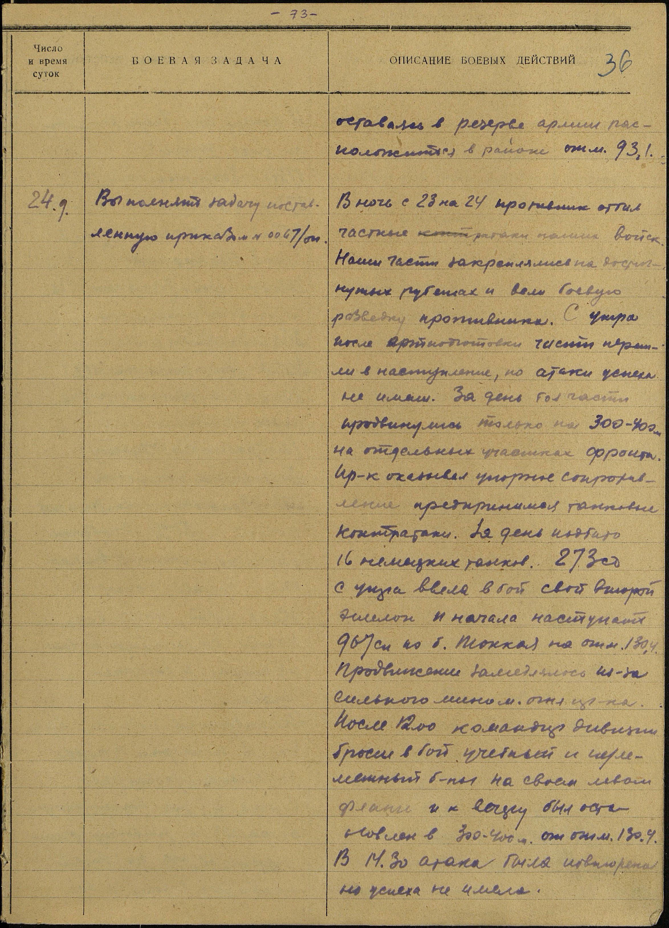 �������� ����� ���������