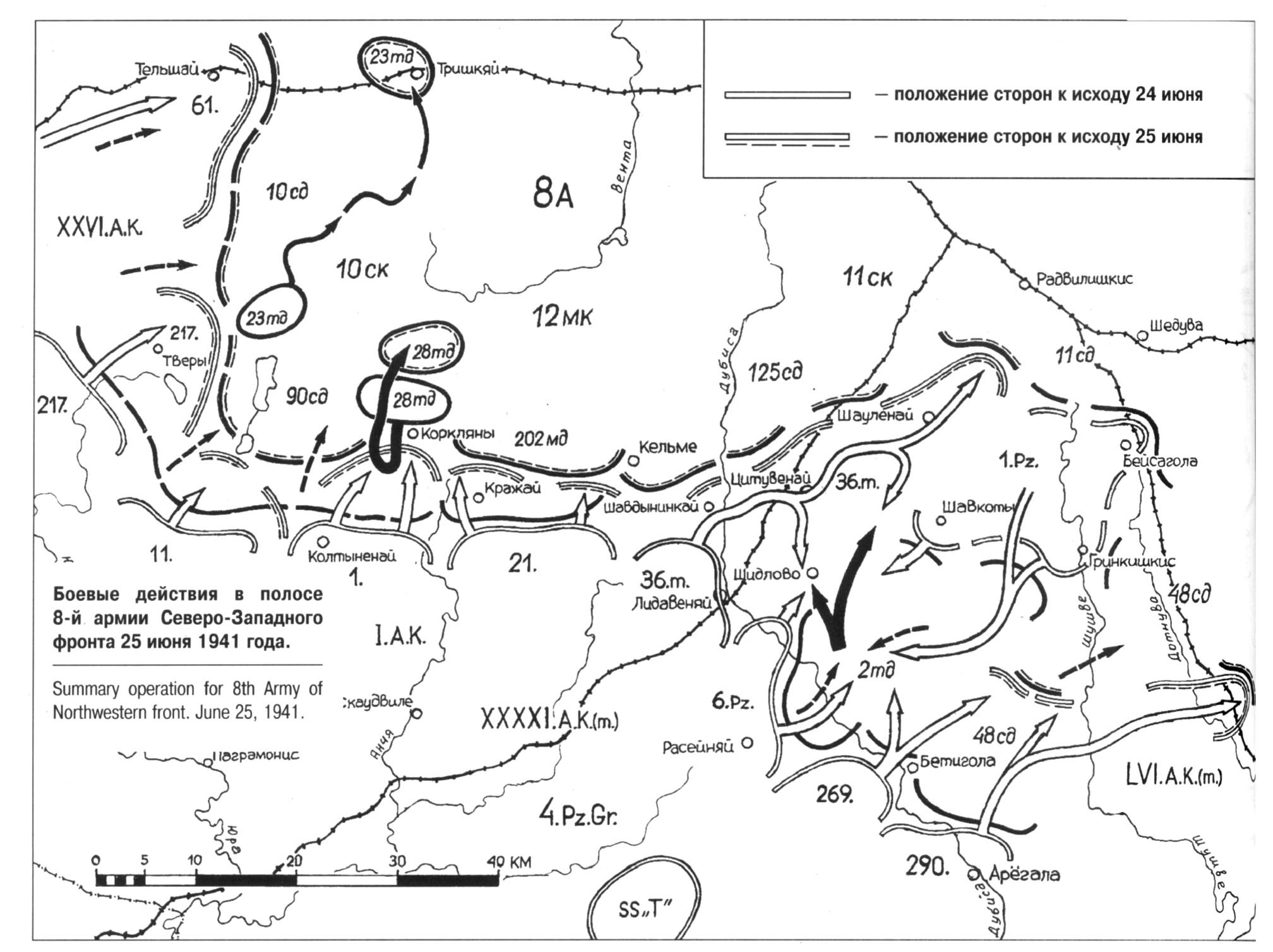 �������� ������� ���������