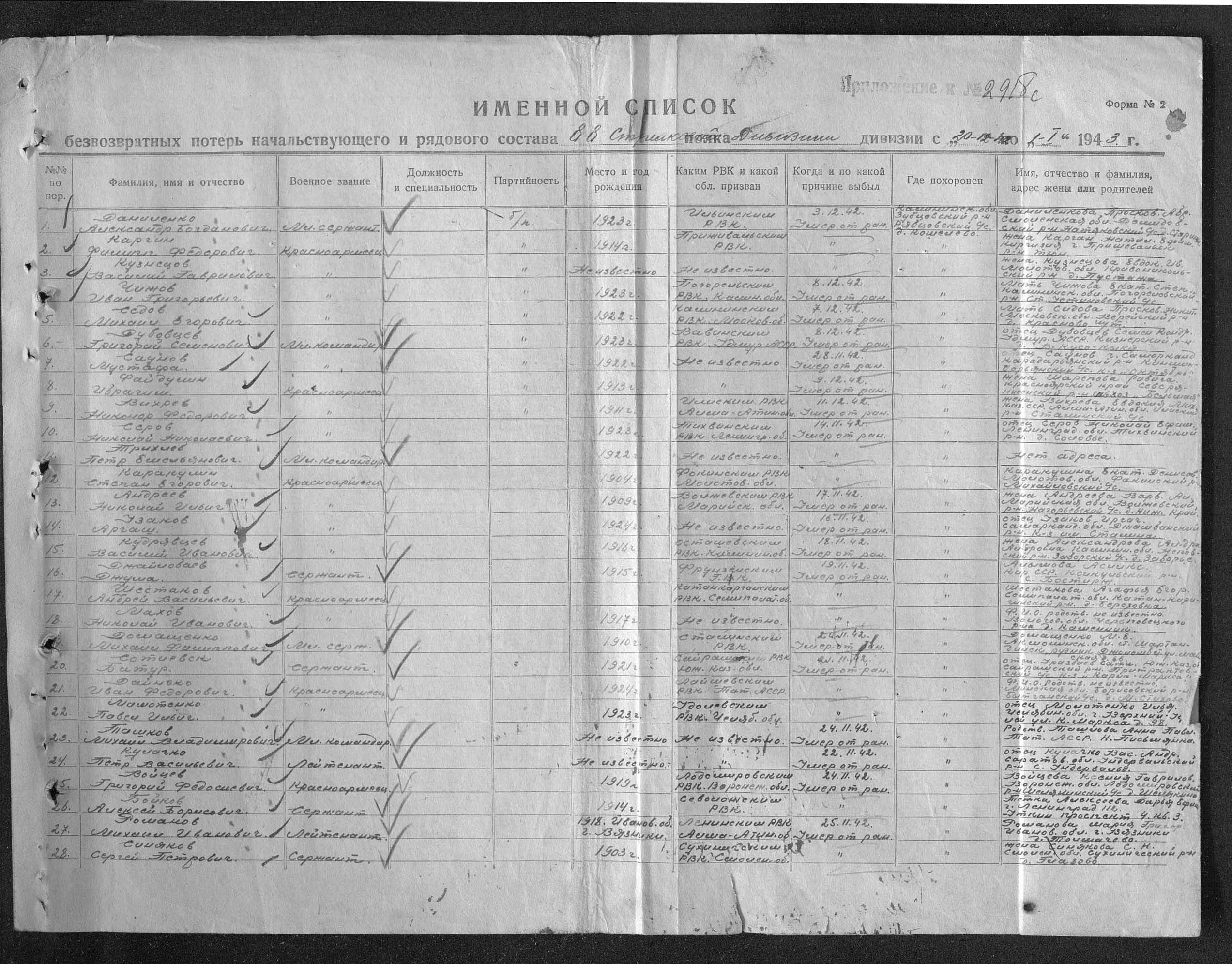 ��������� ������ ��������