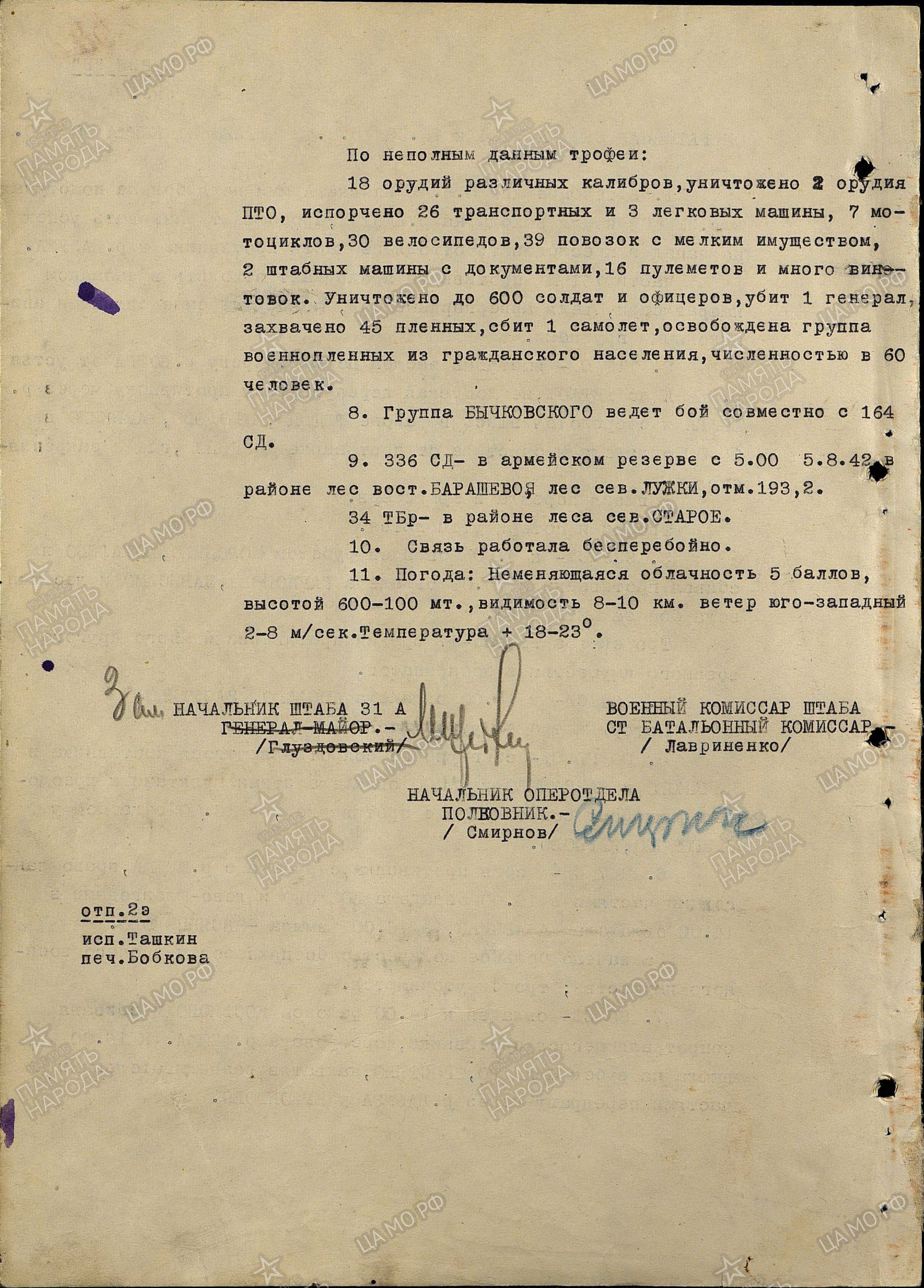 ������ ���������� ���������