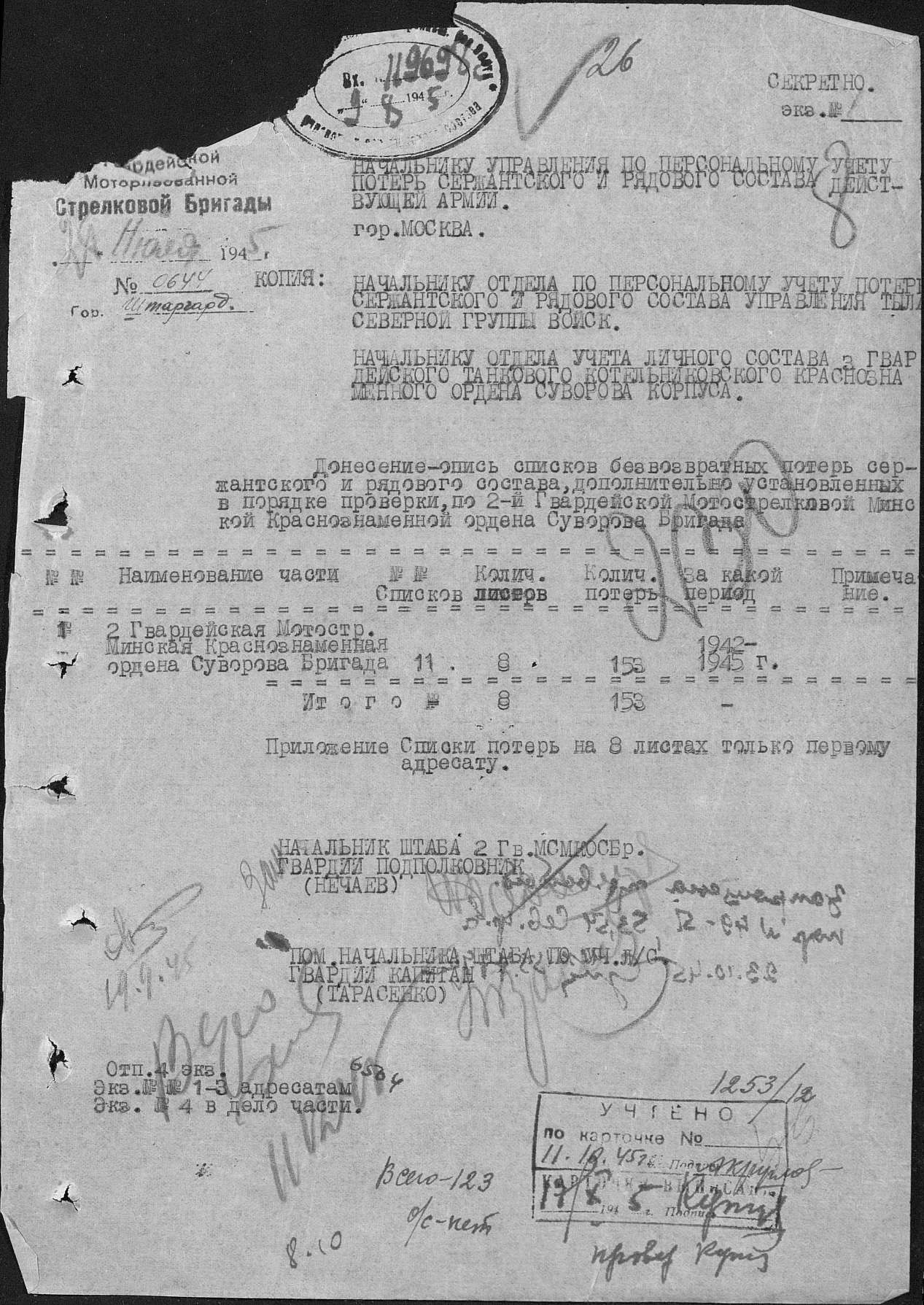 ������� ������� ����������