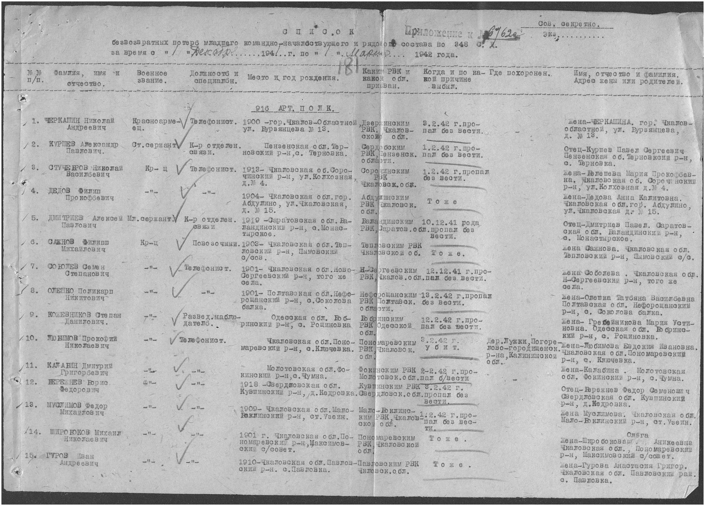 ������� ������� �����������