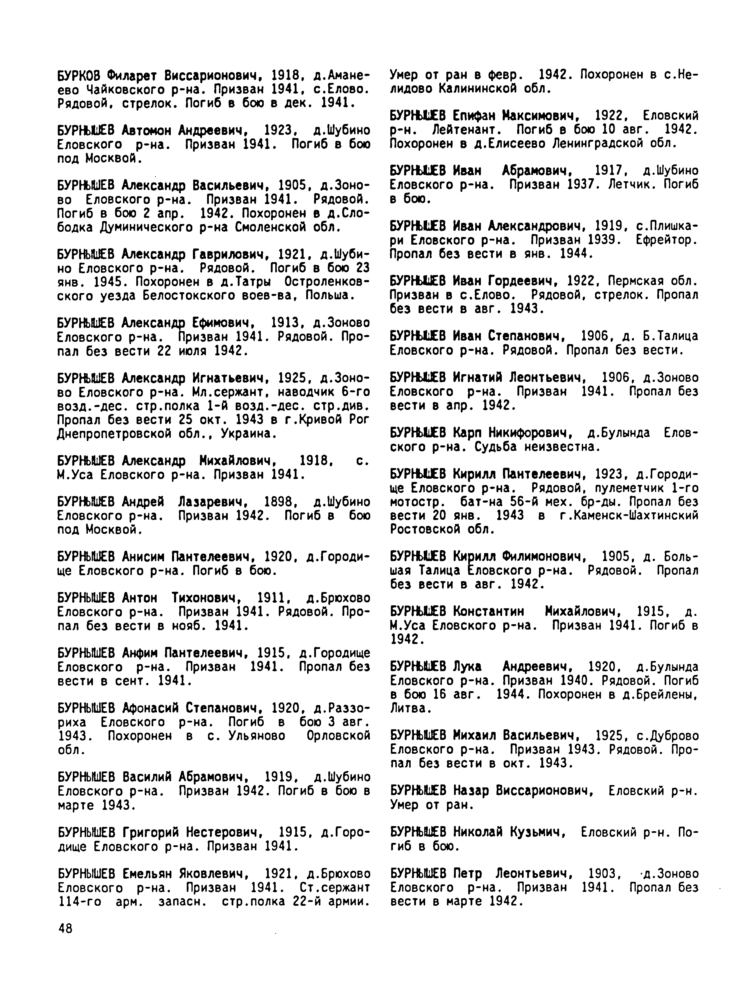 ������ ������� �������������