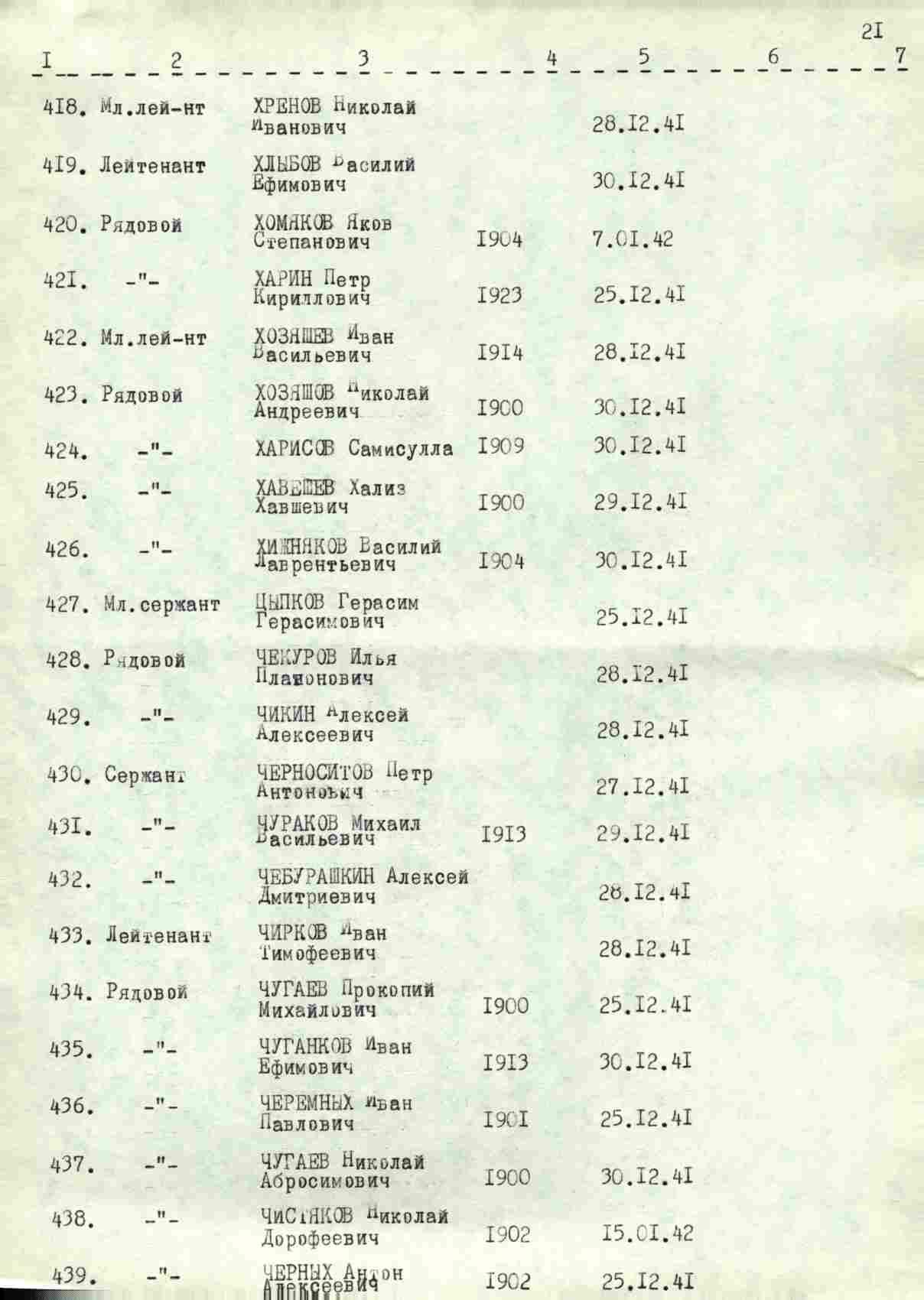 �������� ����� ���������