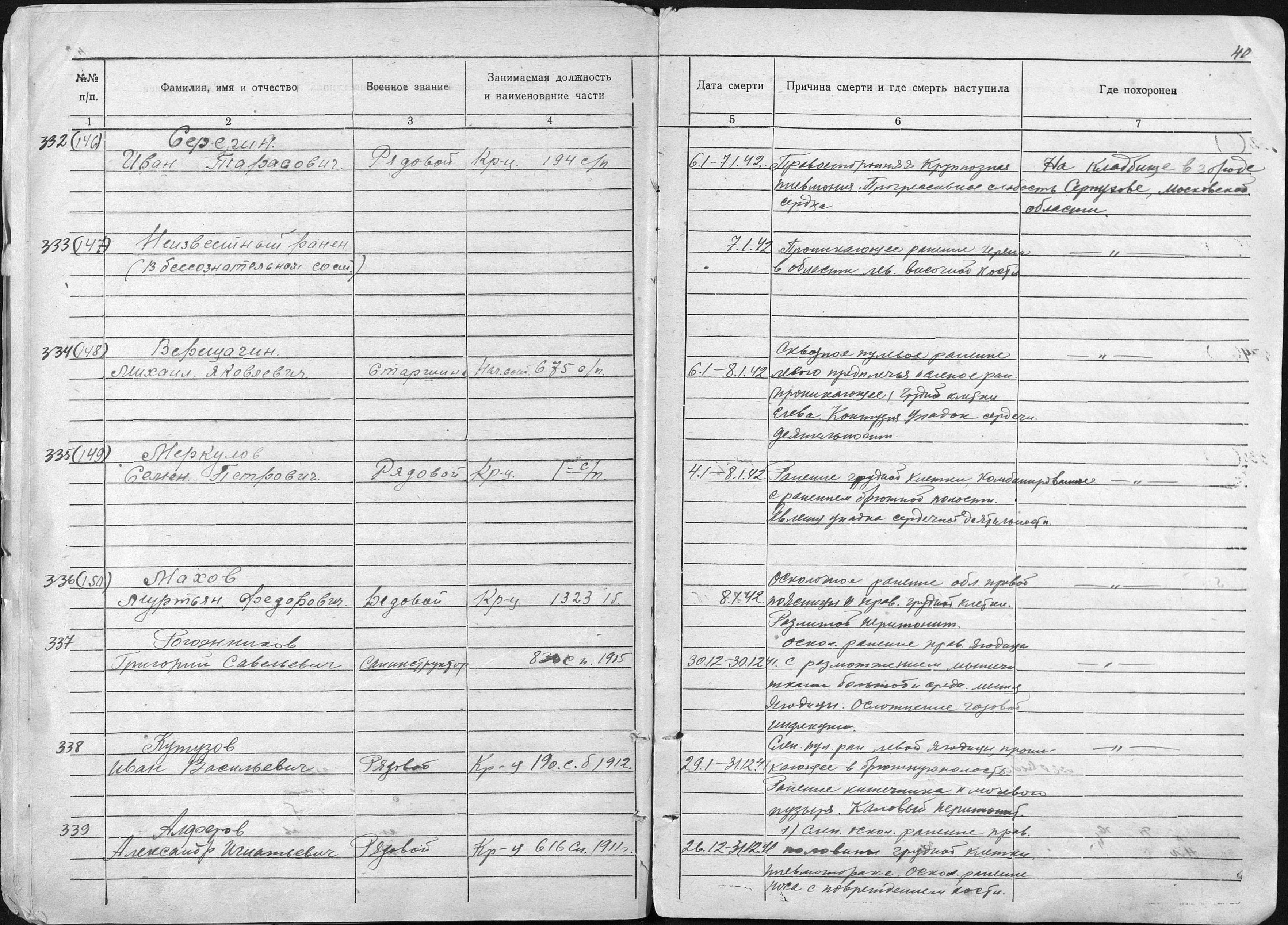 ���������� �������� ����������