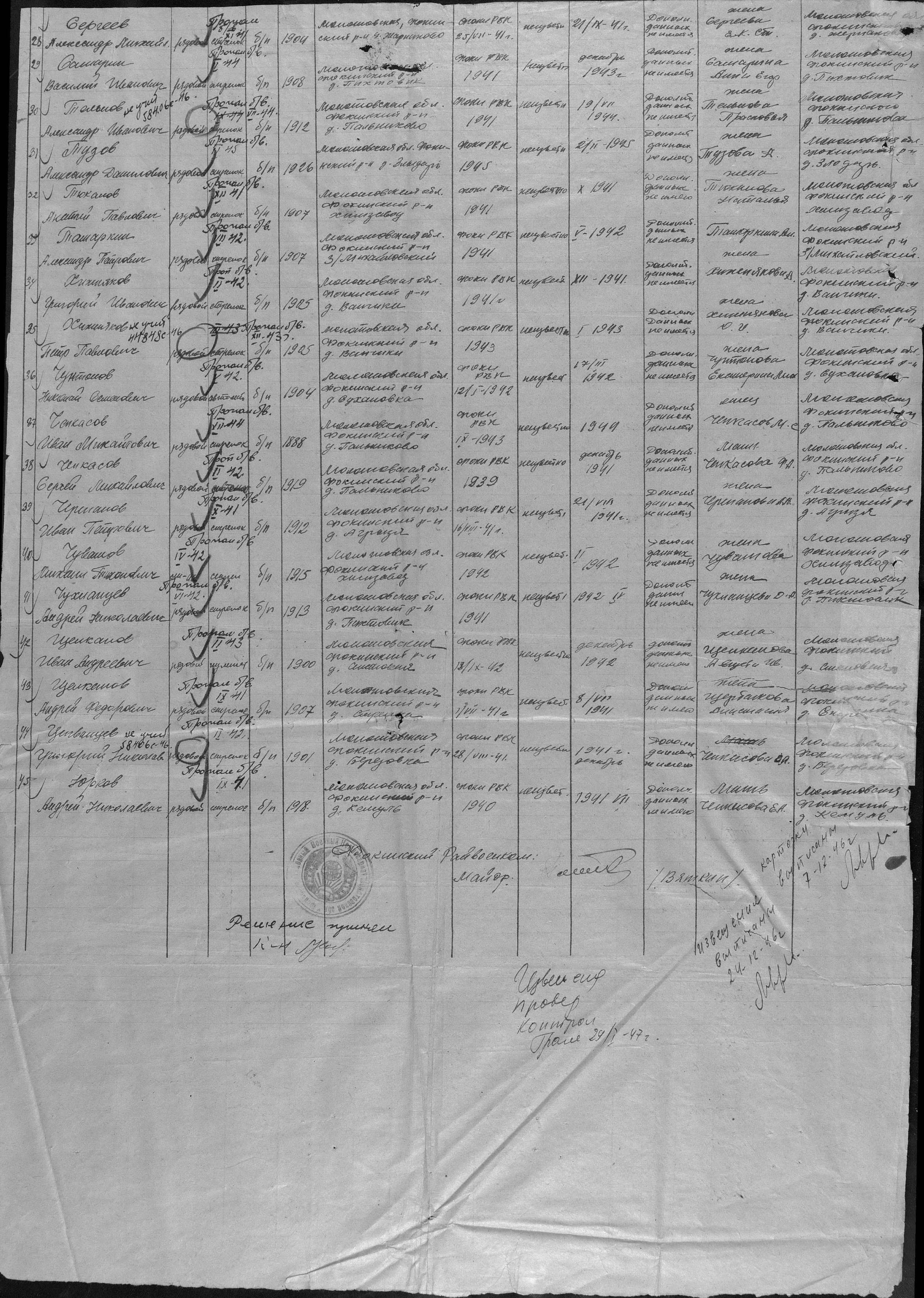 ��������� ������ ����������