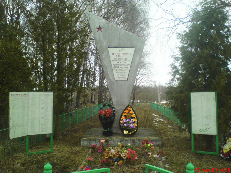 ������� ������ ������������