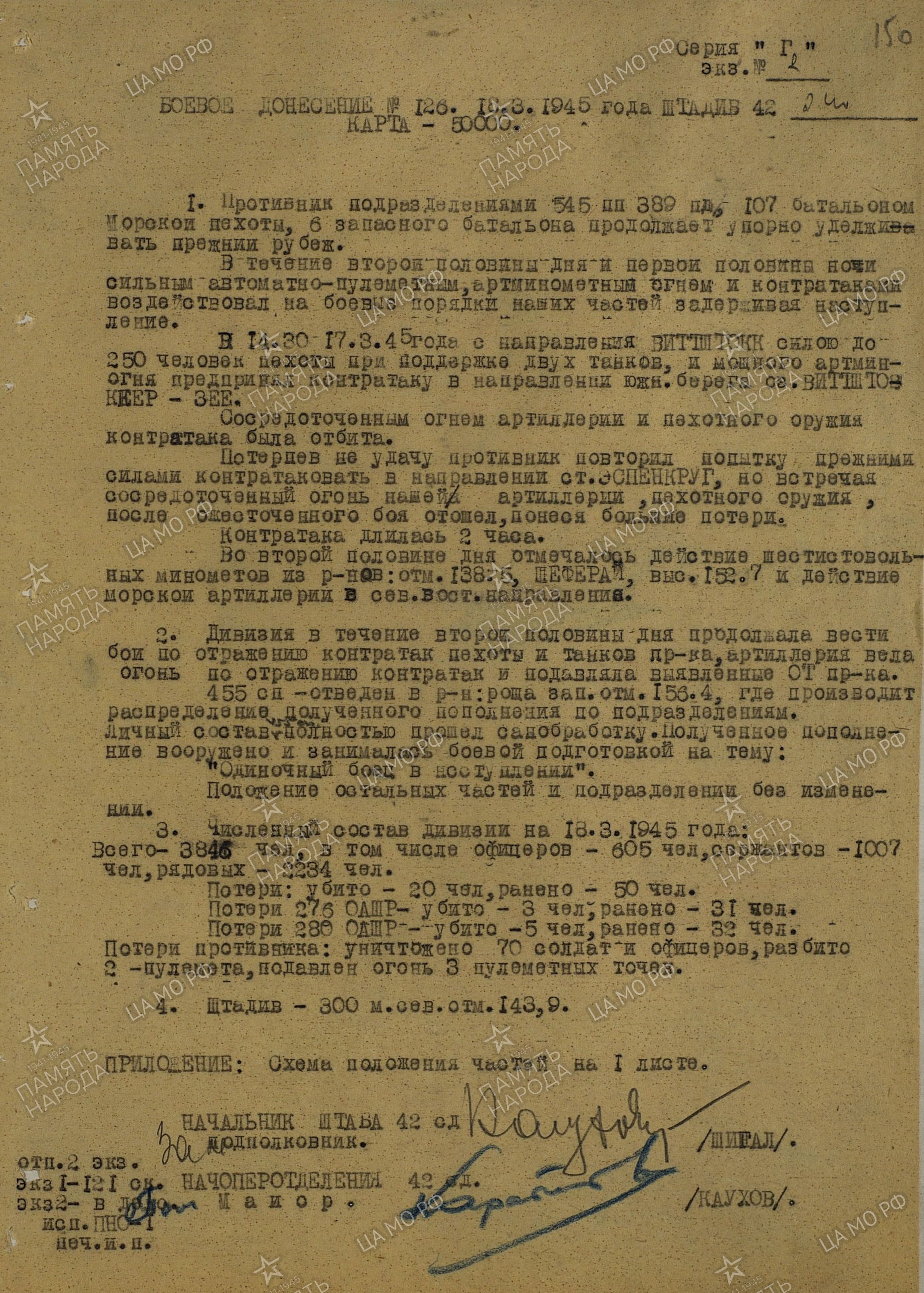 ������� ���� ��������