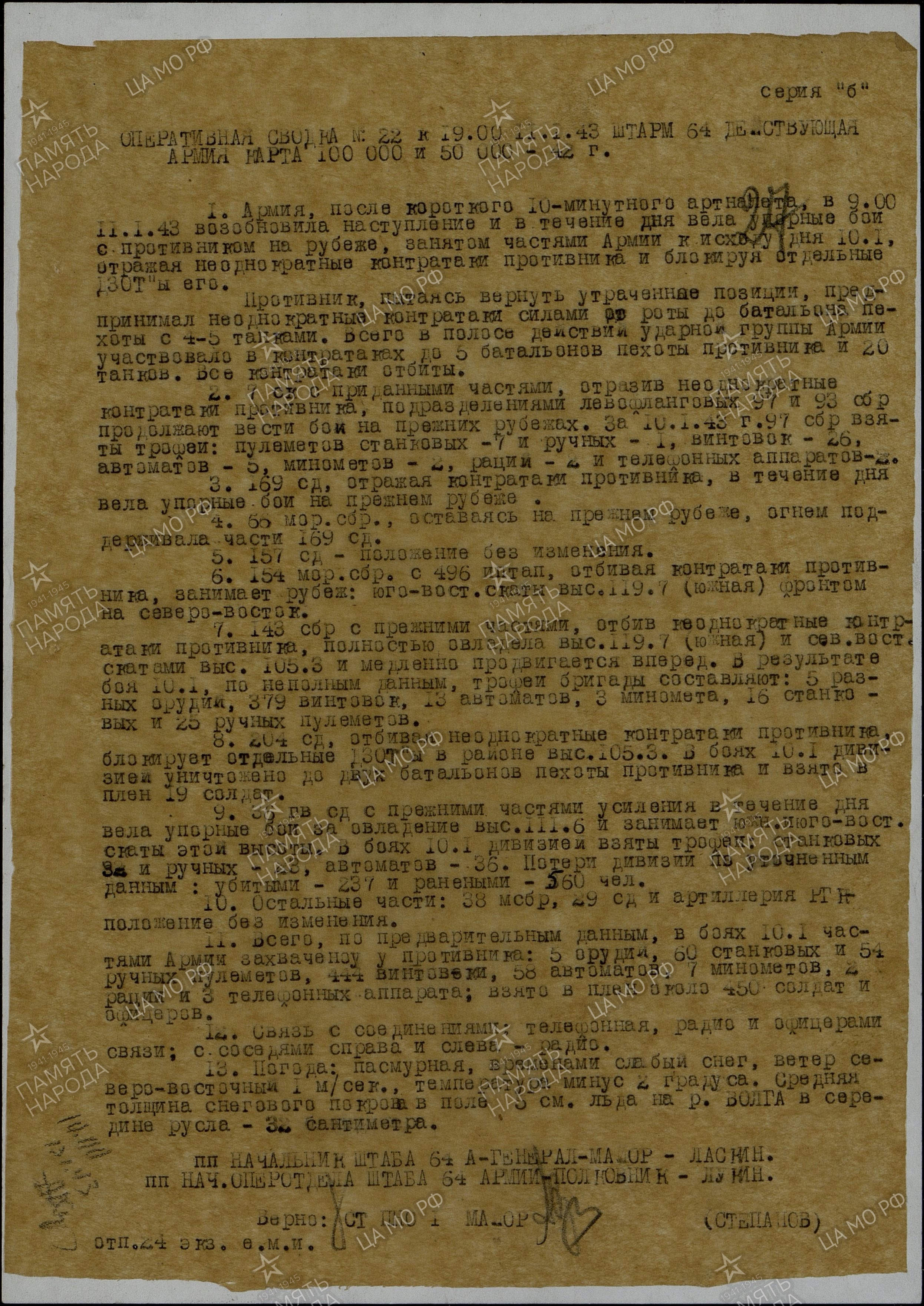 ������ ���� ����������