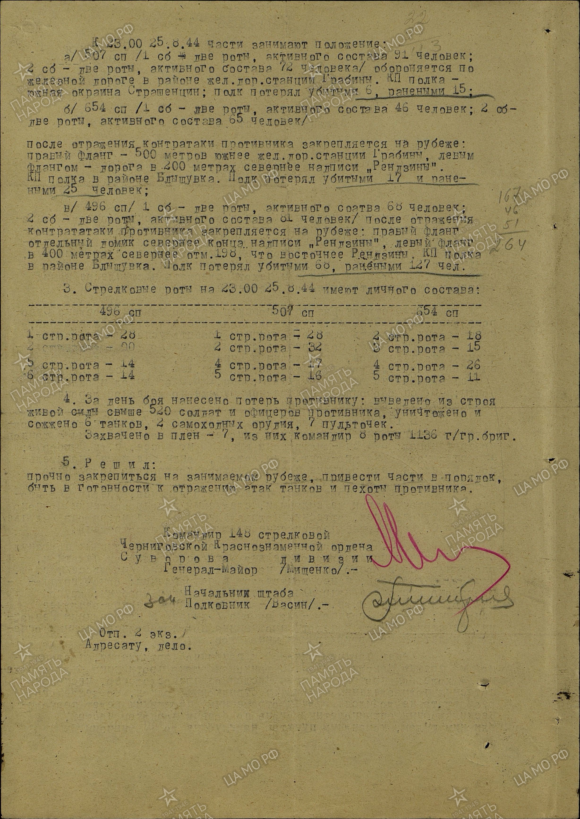 ����� �������� ��������