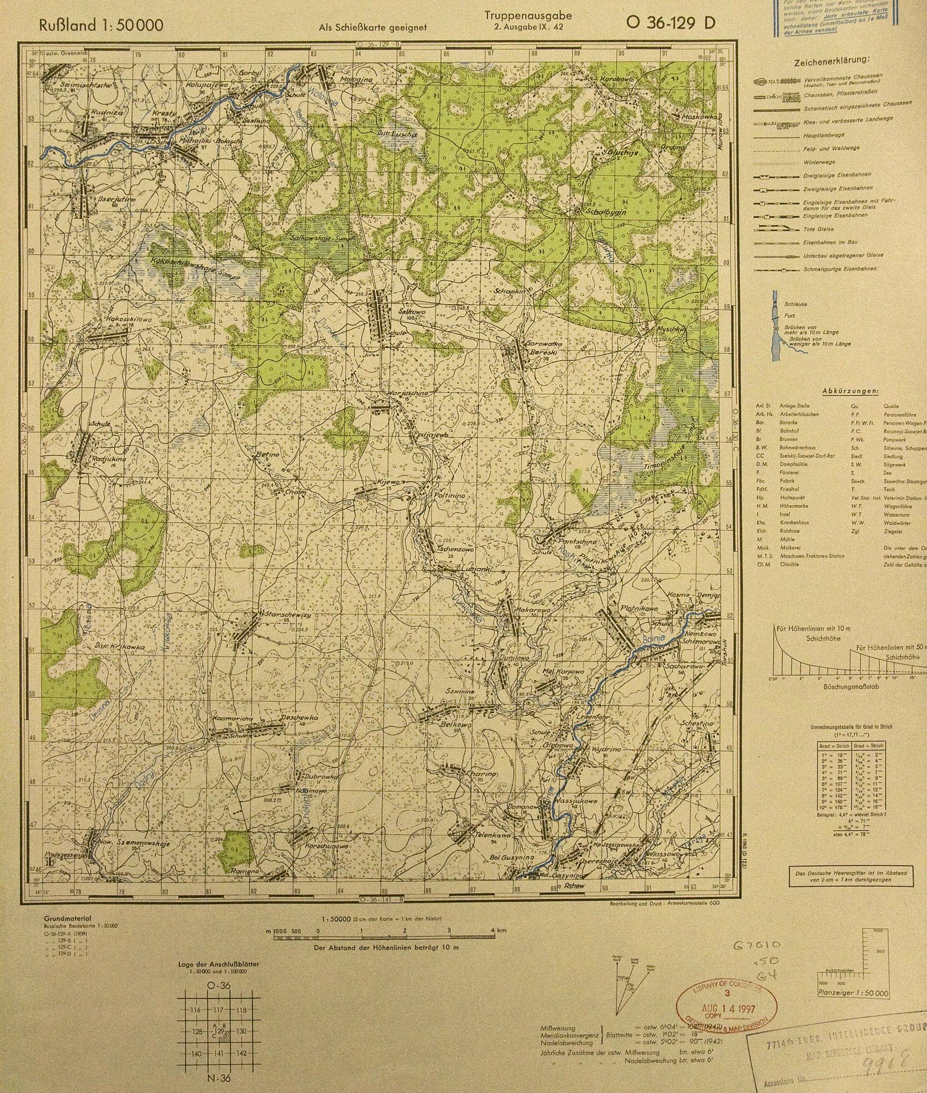 ���������� ���� ���������