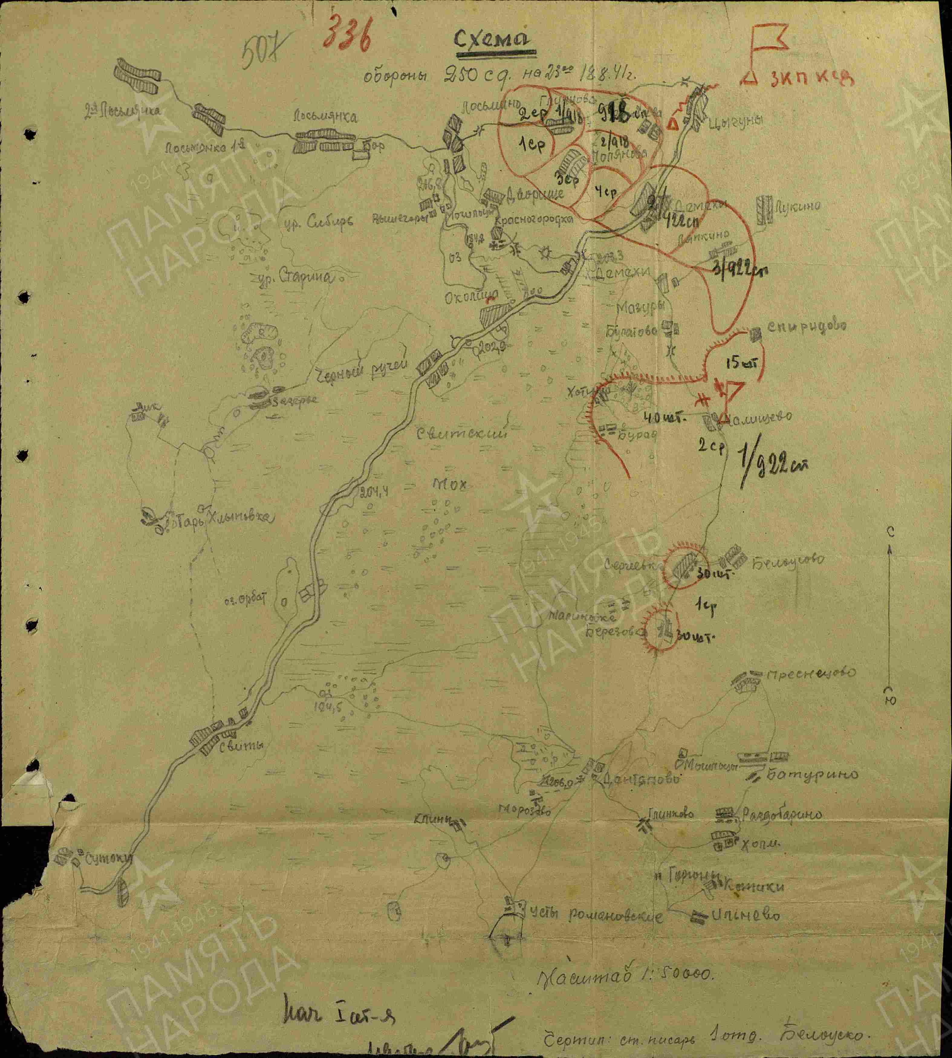 ������ ������ ��������