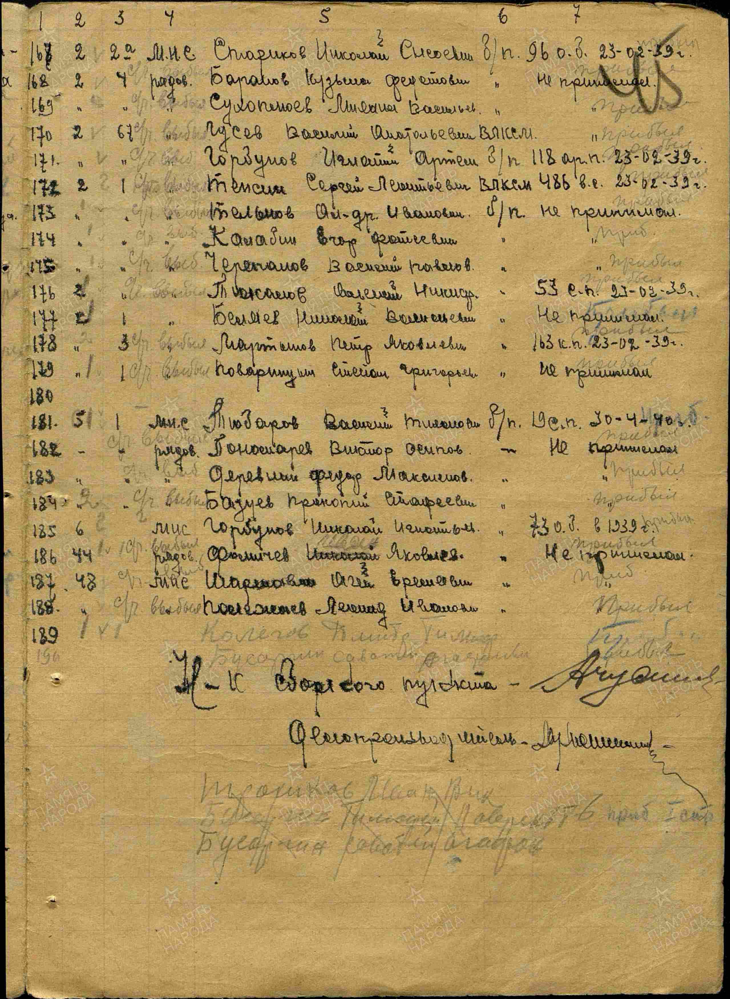 �������� �������� ����������