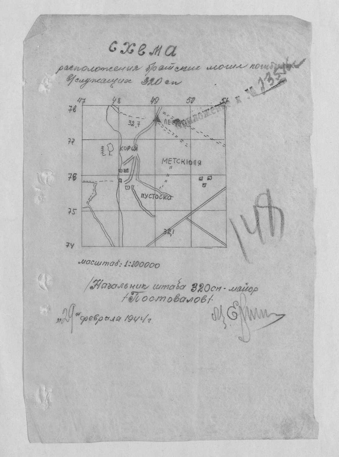 ������� �������� ���������