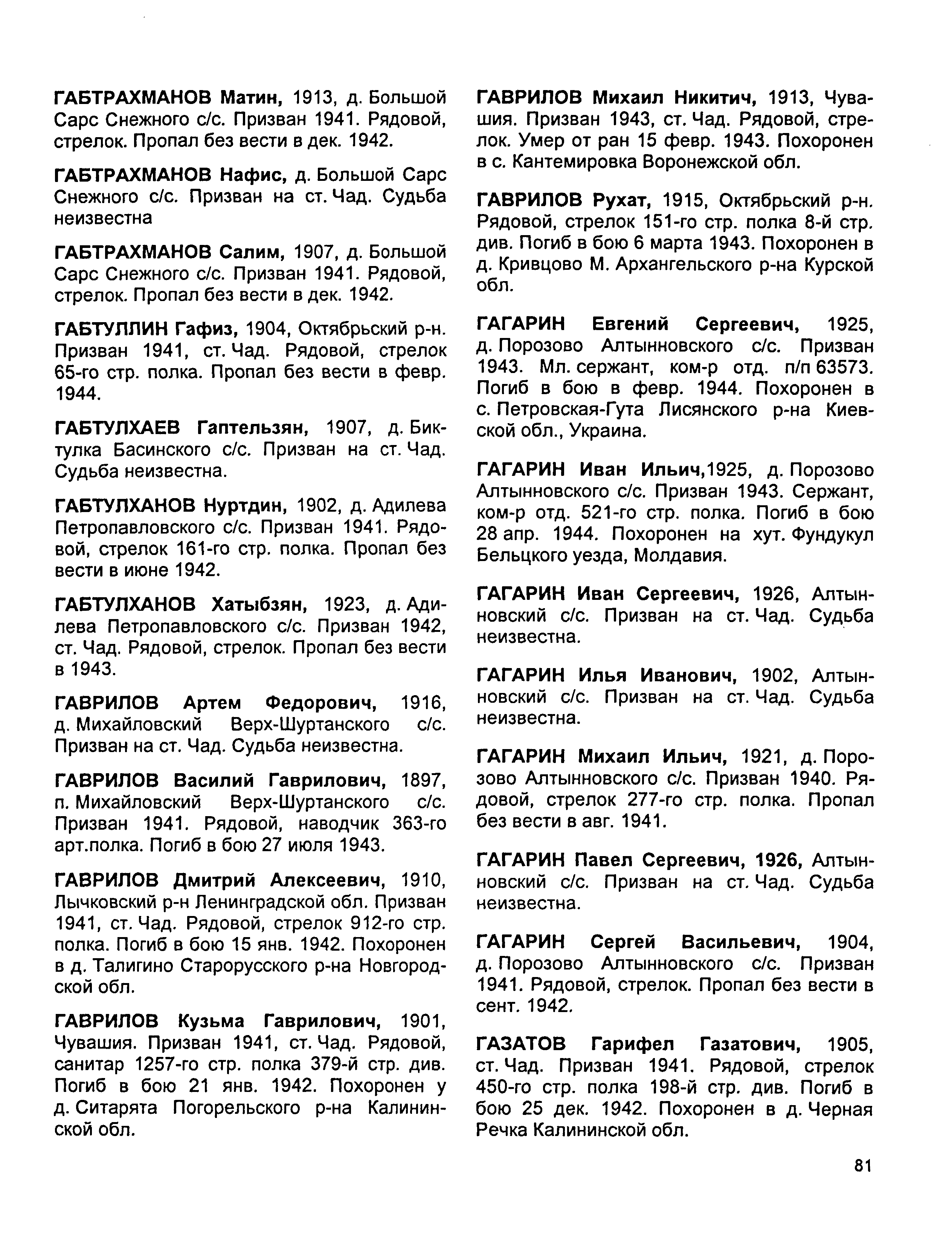 �������� ������ ���������