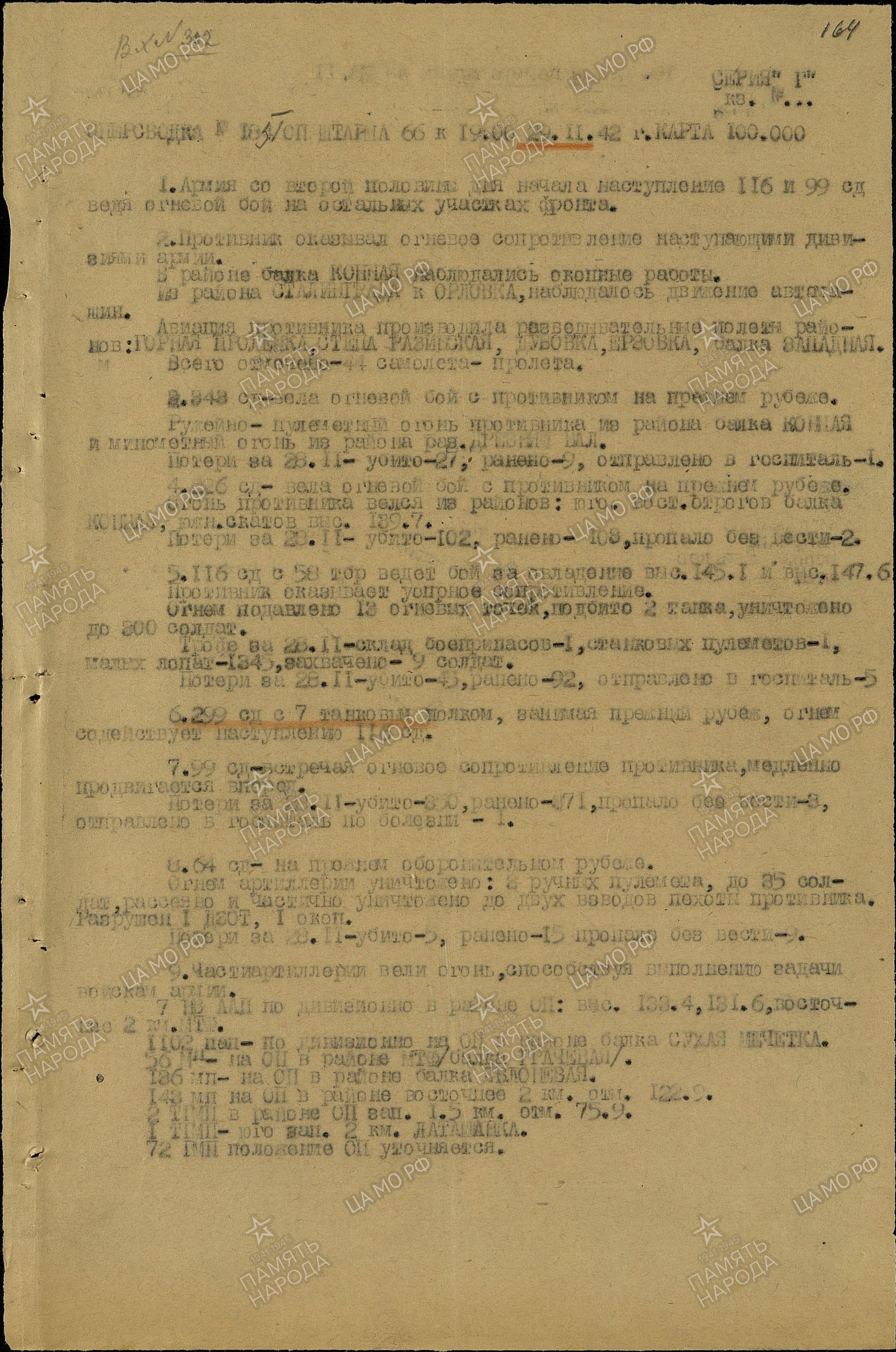 ������ ������� ��������