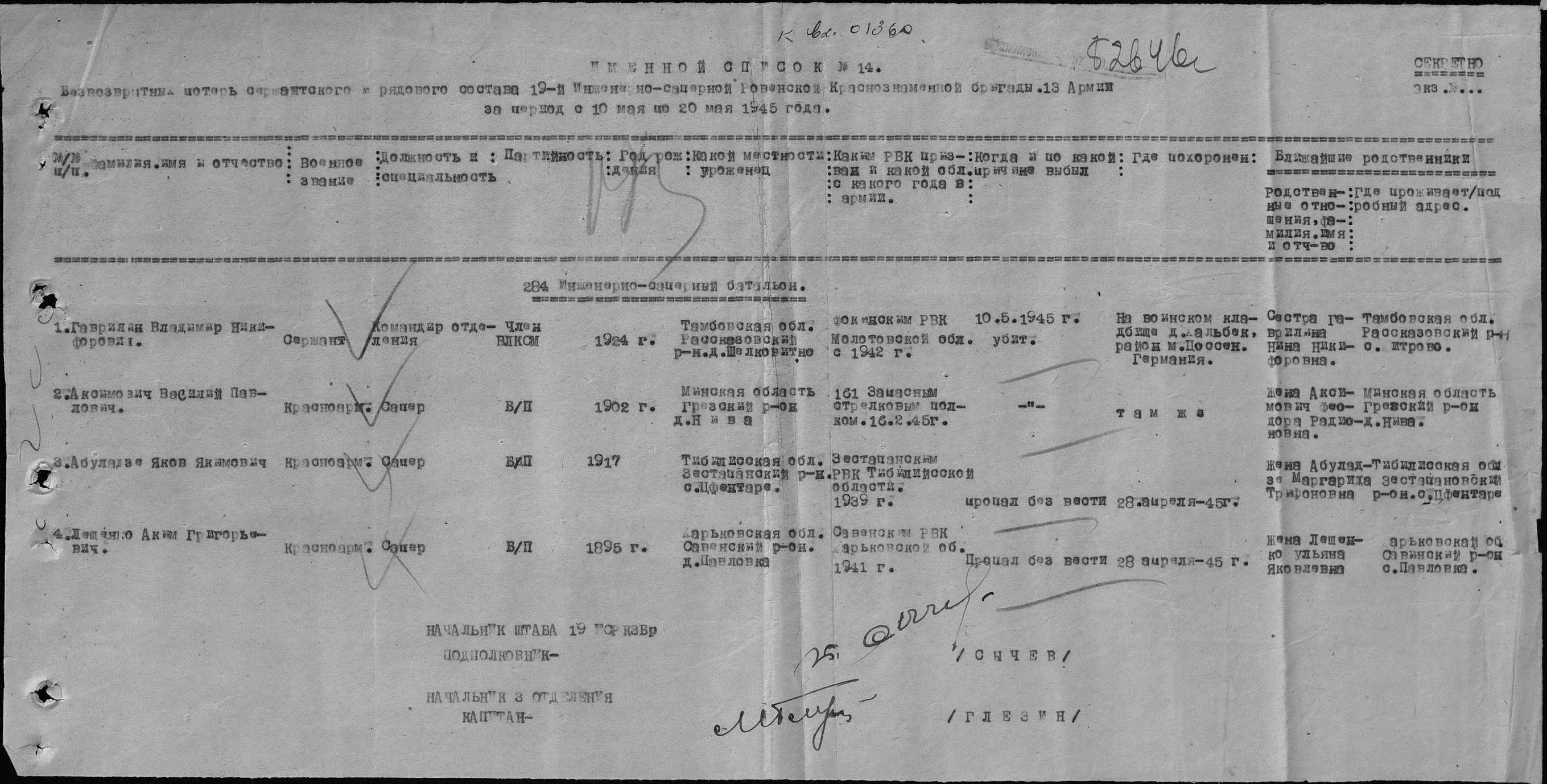 �������� �������� �����������