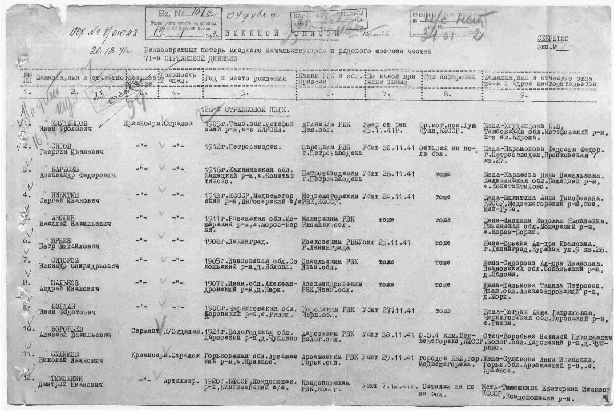 ������ ���� ��������������