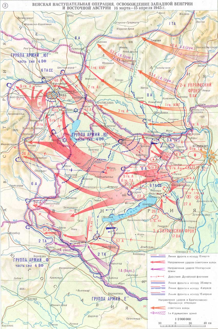 ������� ������ ��������