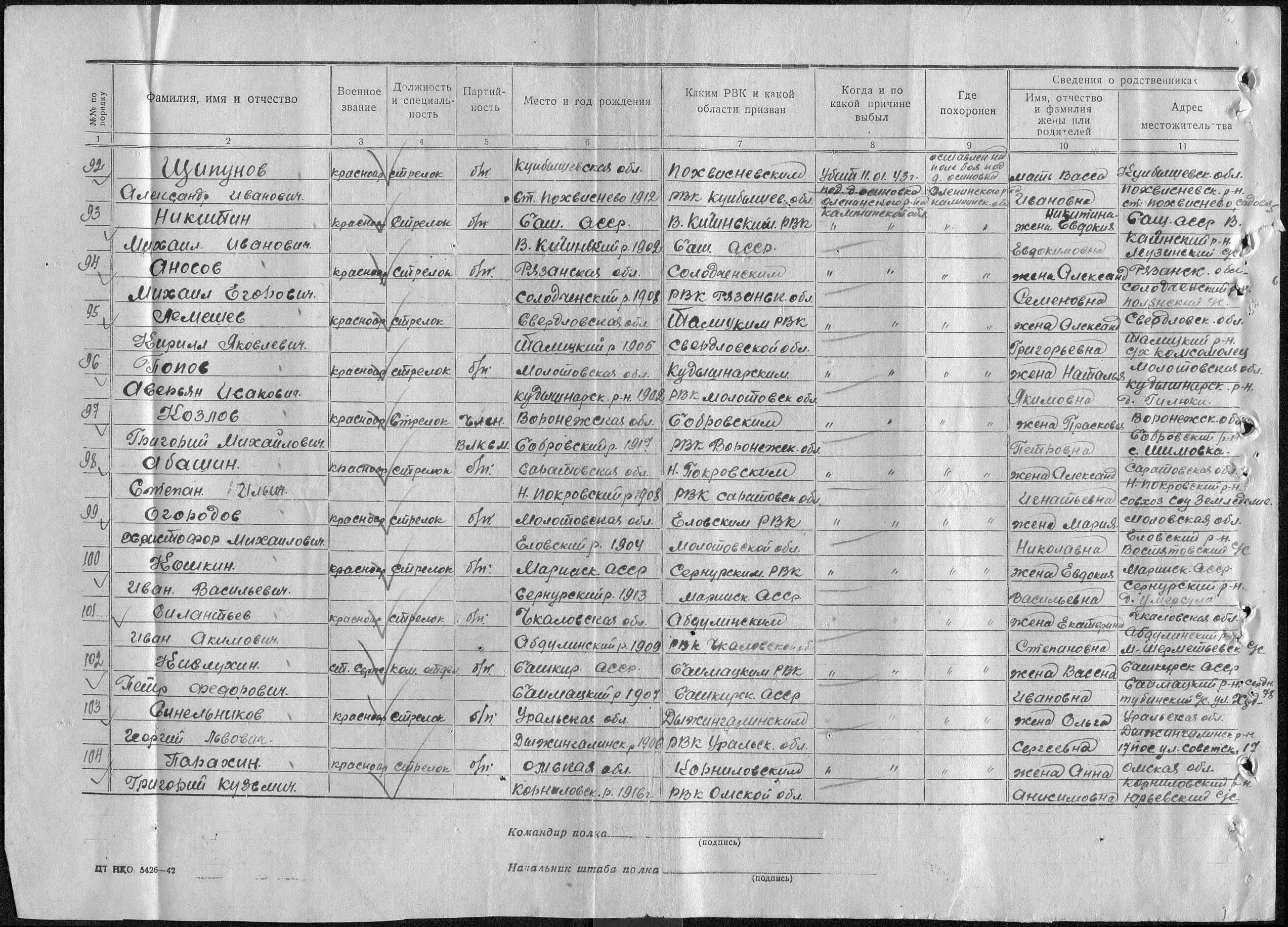 �������� ��������� ����������