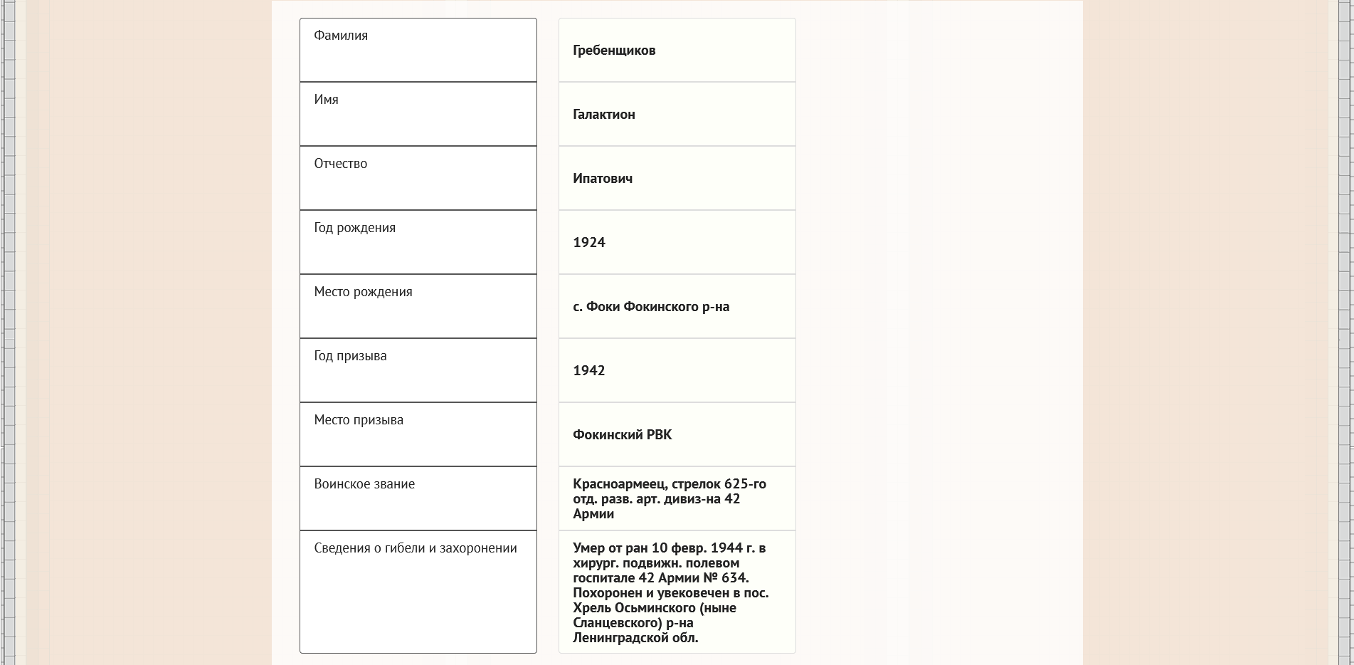 ����������� ��������� ��������