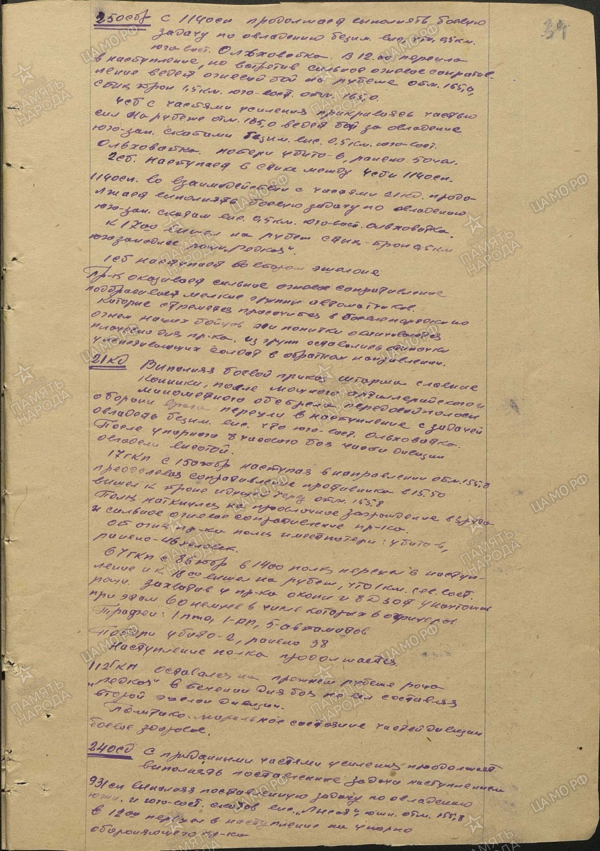 ����� ���� ����������