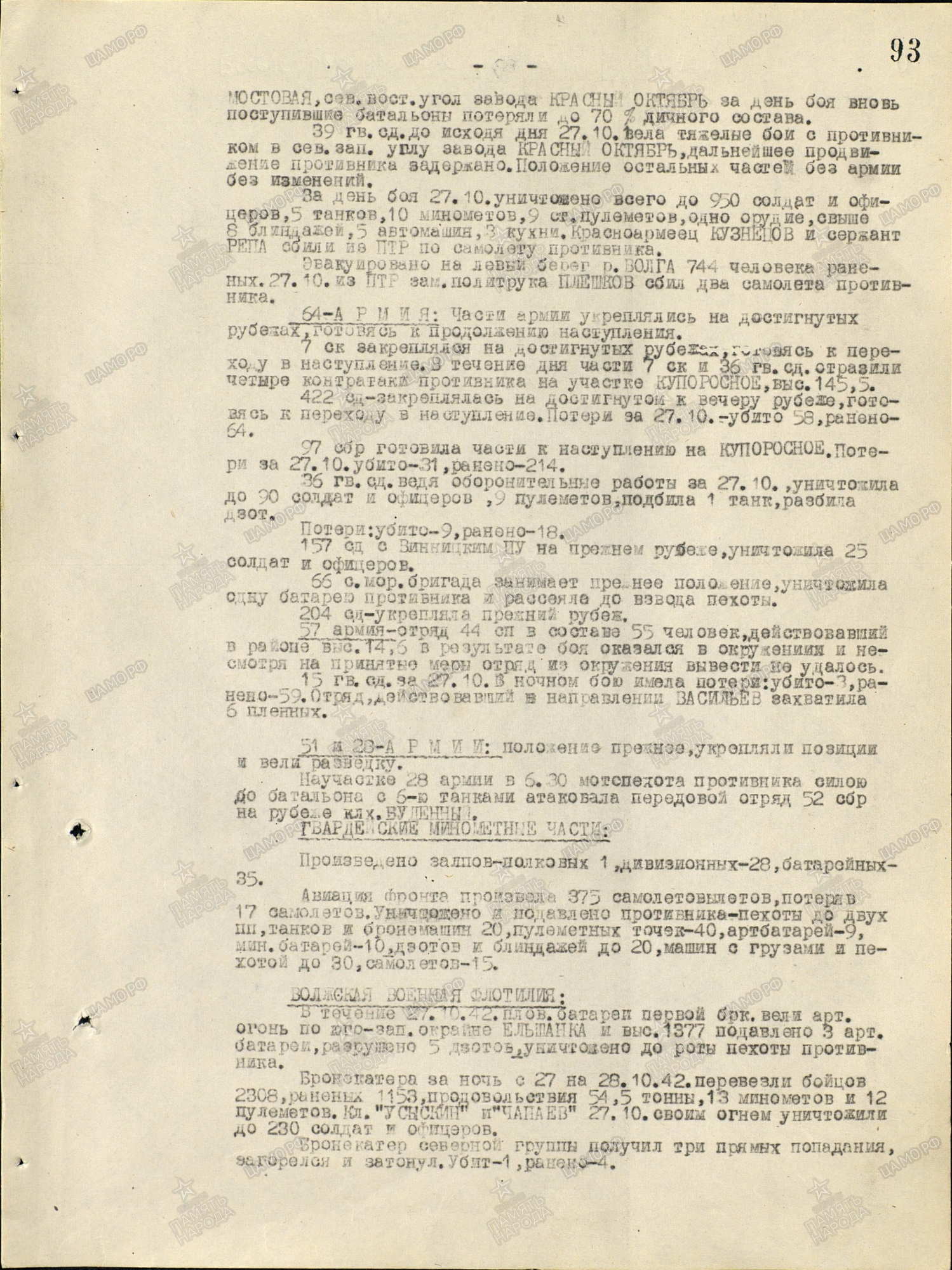 ������ ������� ����������