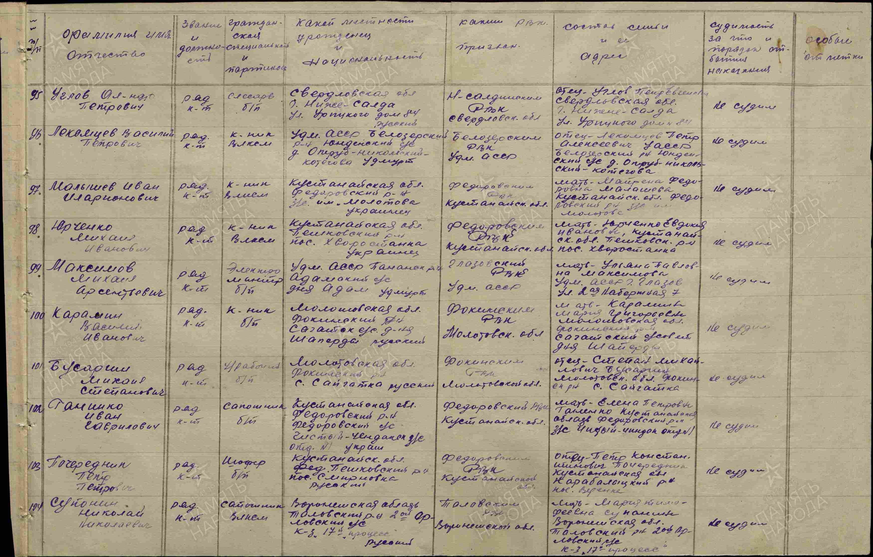 �������� ������ ����������