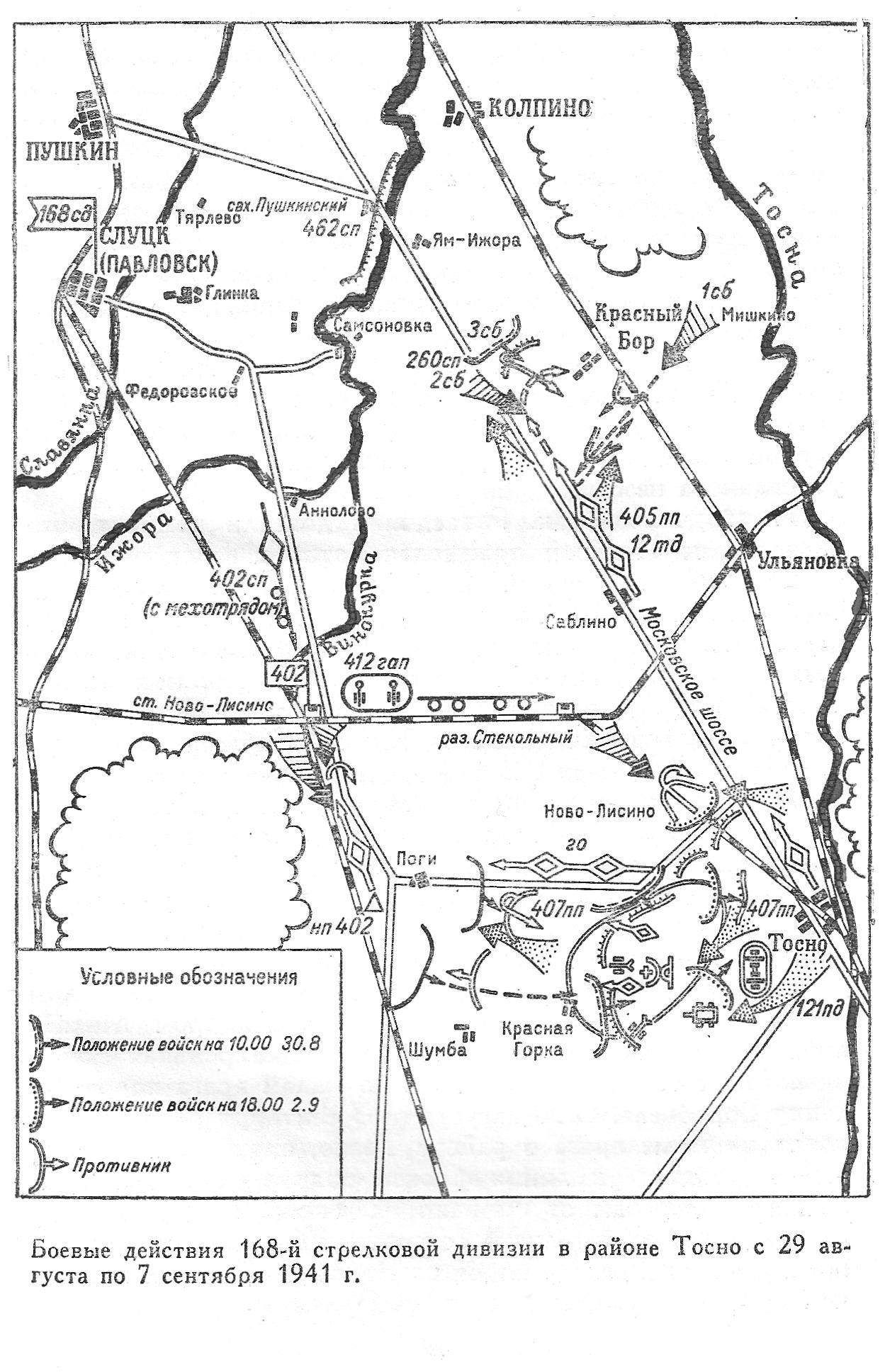 �������� ������ �������