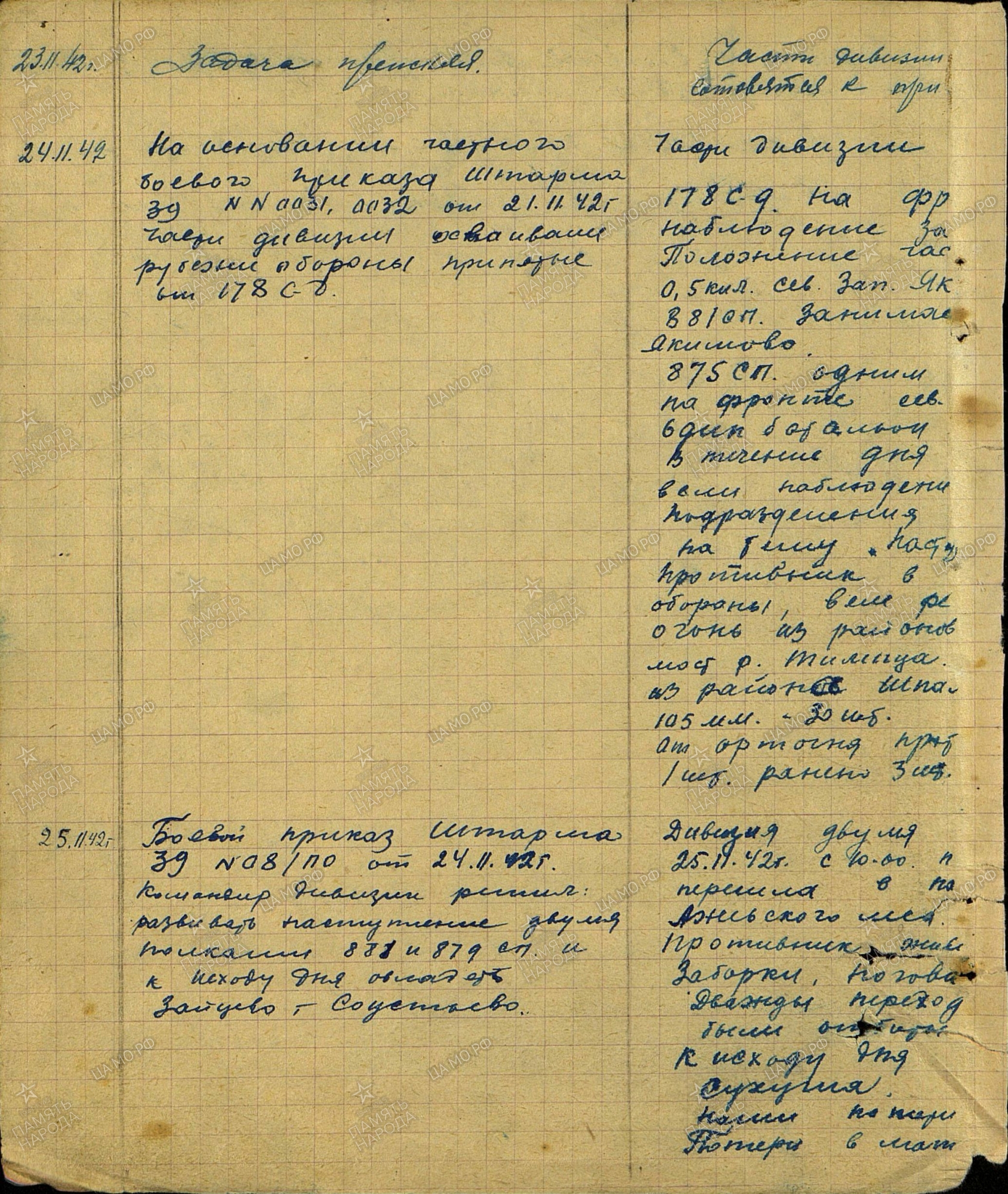 ��������� ������� ����������