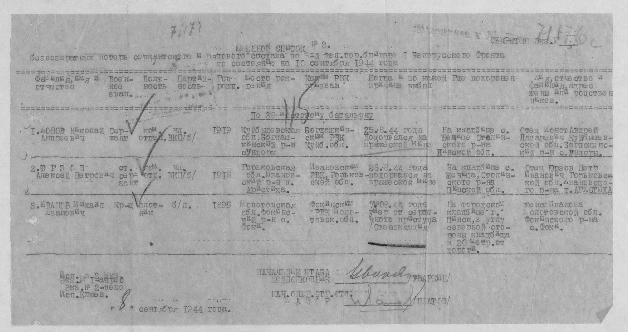 ������ ������ ��������