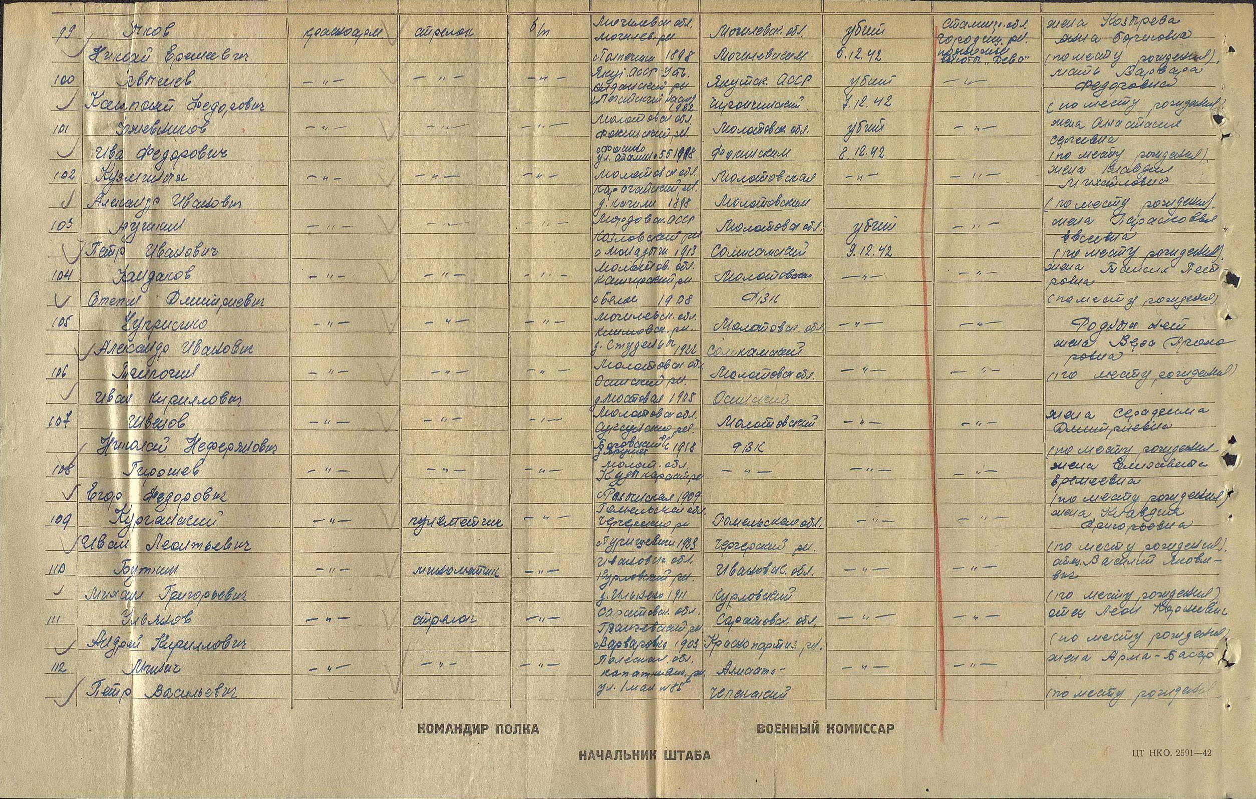 ���������� ���� ���������