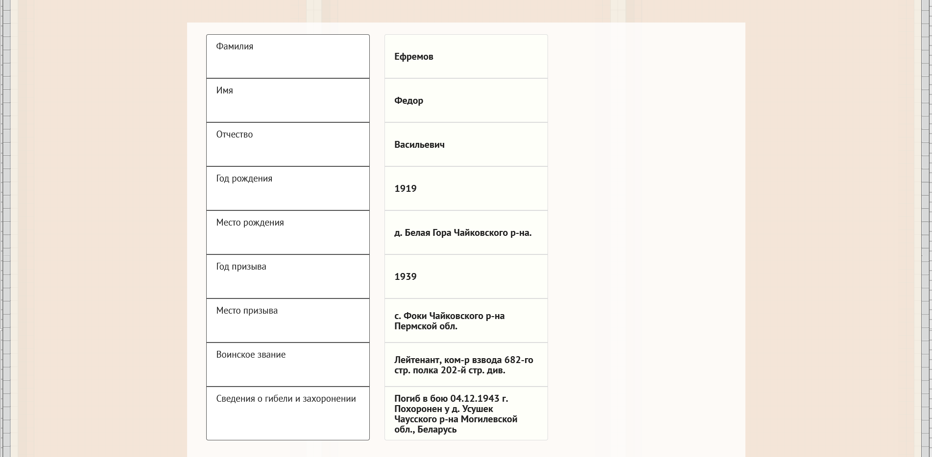 ������� ����� ����������