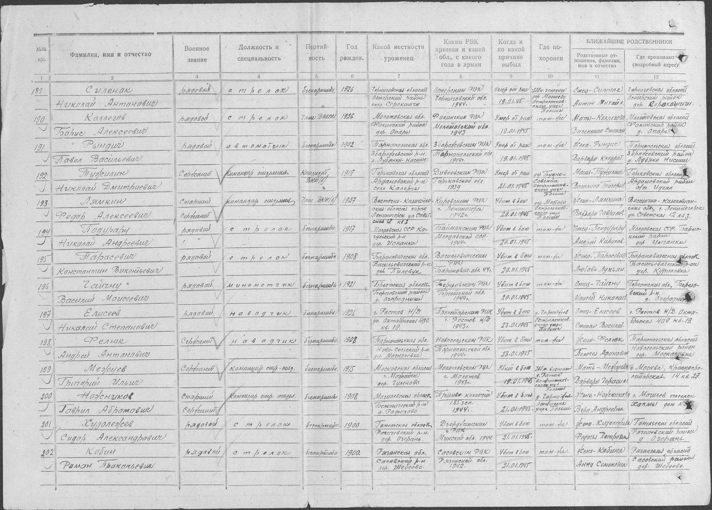 ������� ����� ����������