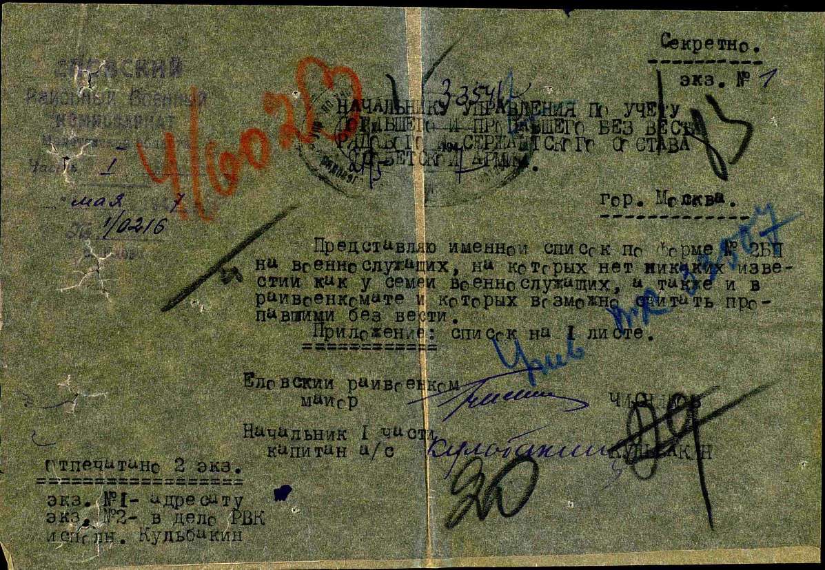 ������� ������� ���������