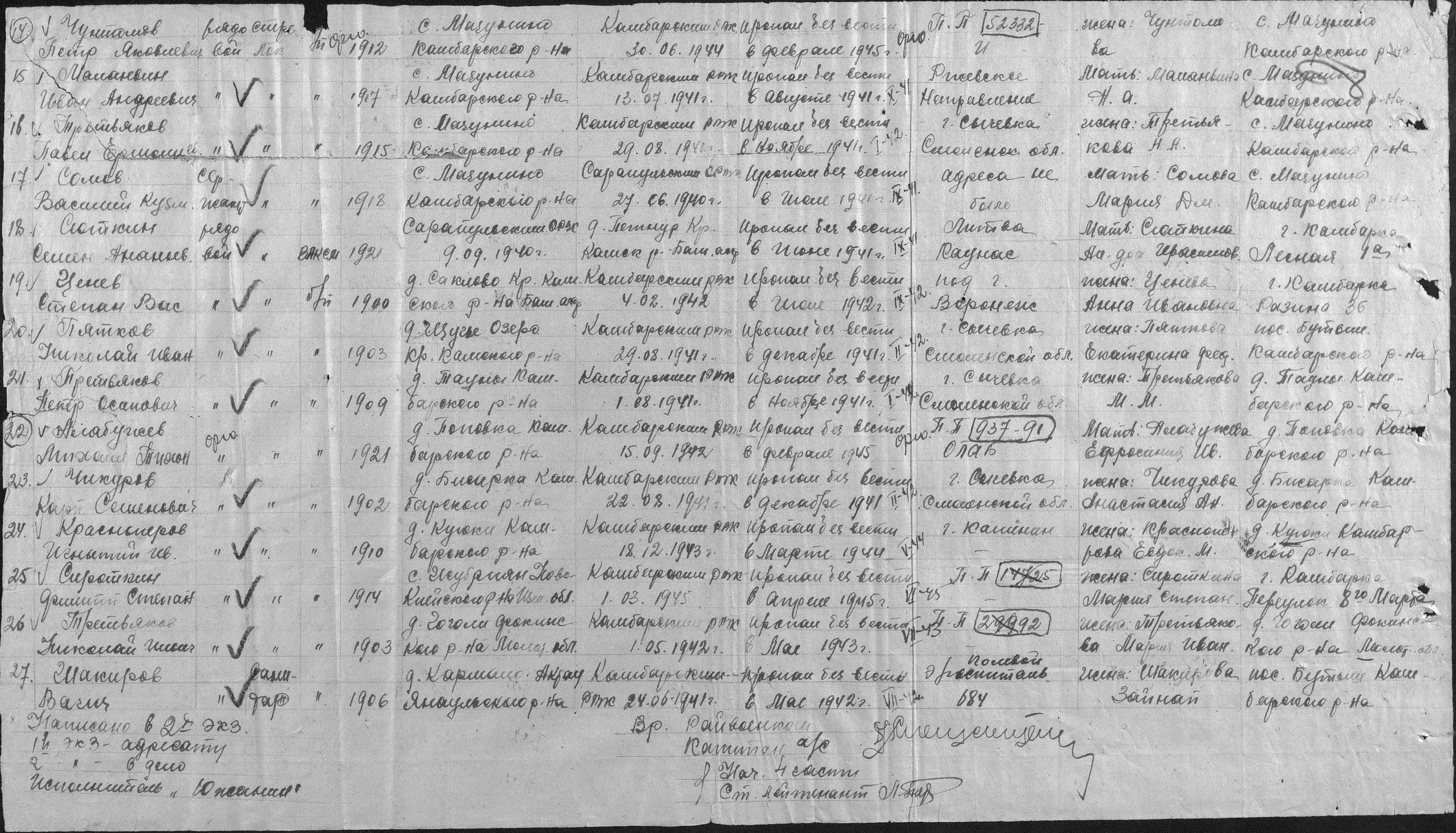 ��������� ������� �����