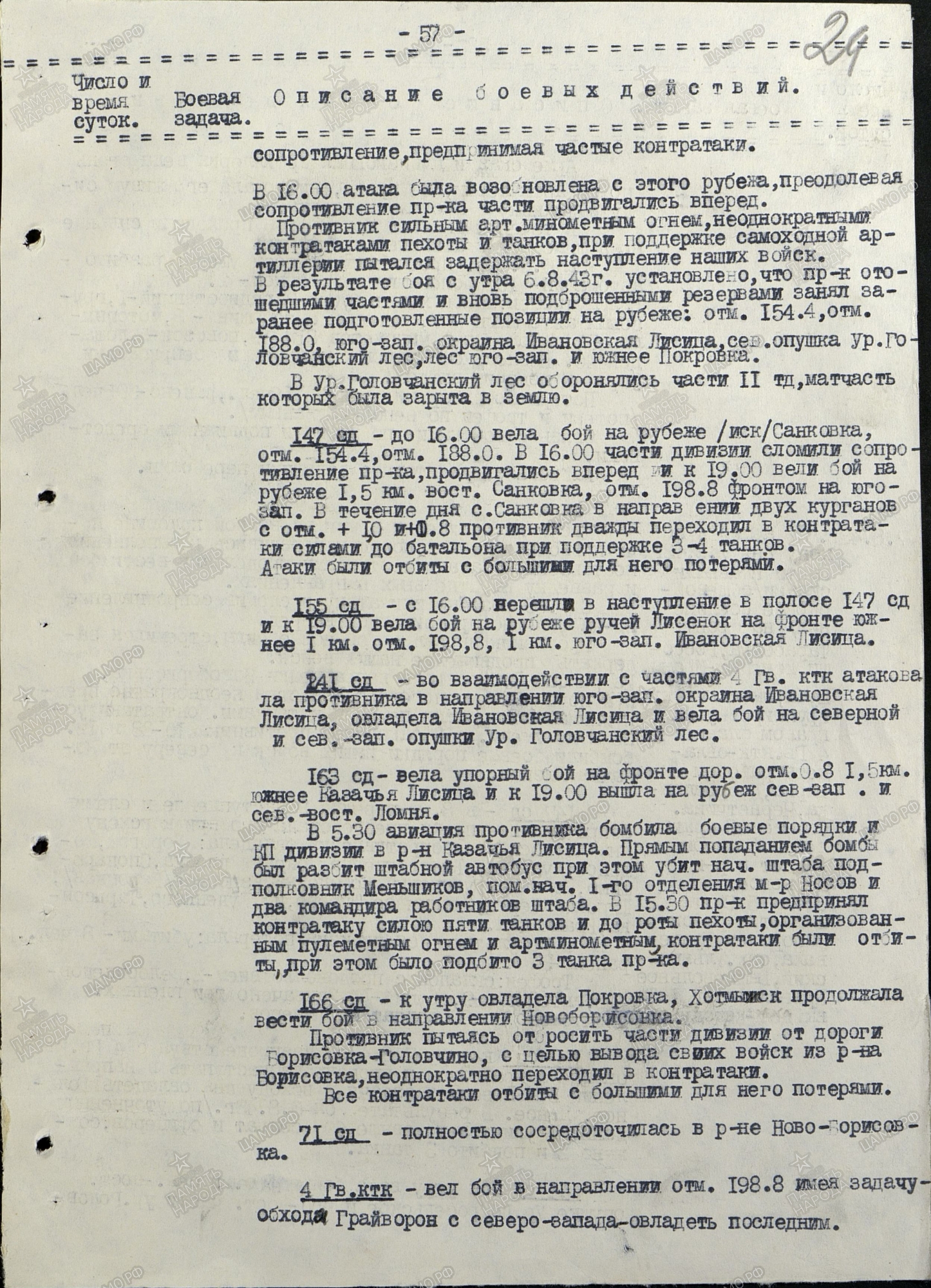 �������� �������� ����������