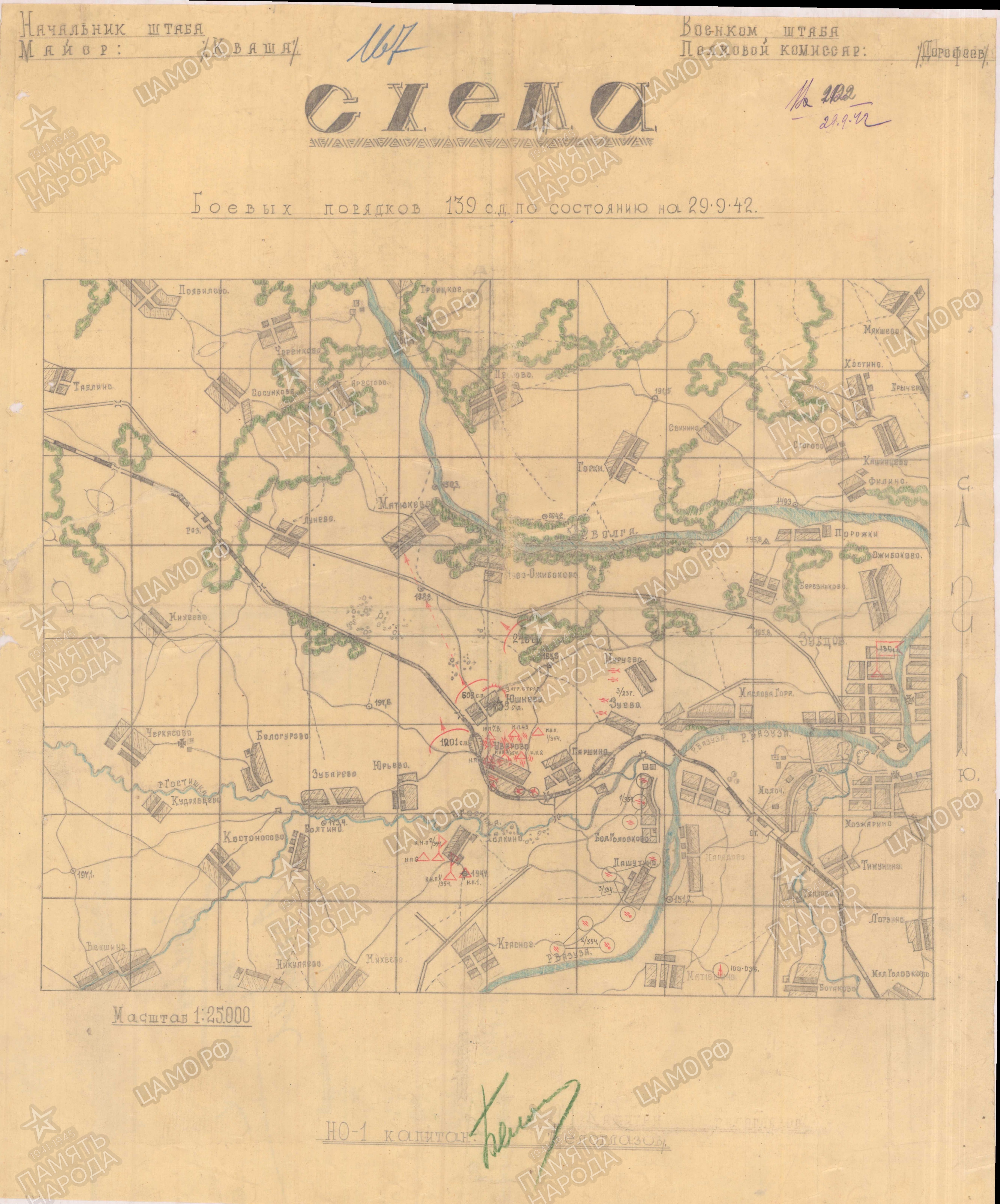 ��������  �������� (��������) ���������