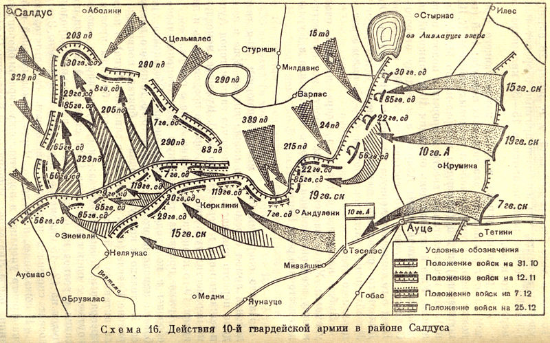 ������� ���� ����������