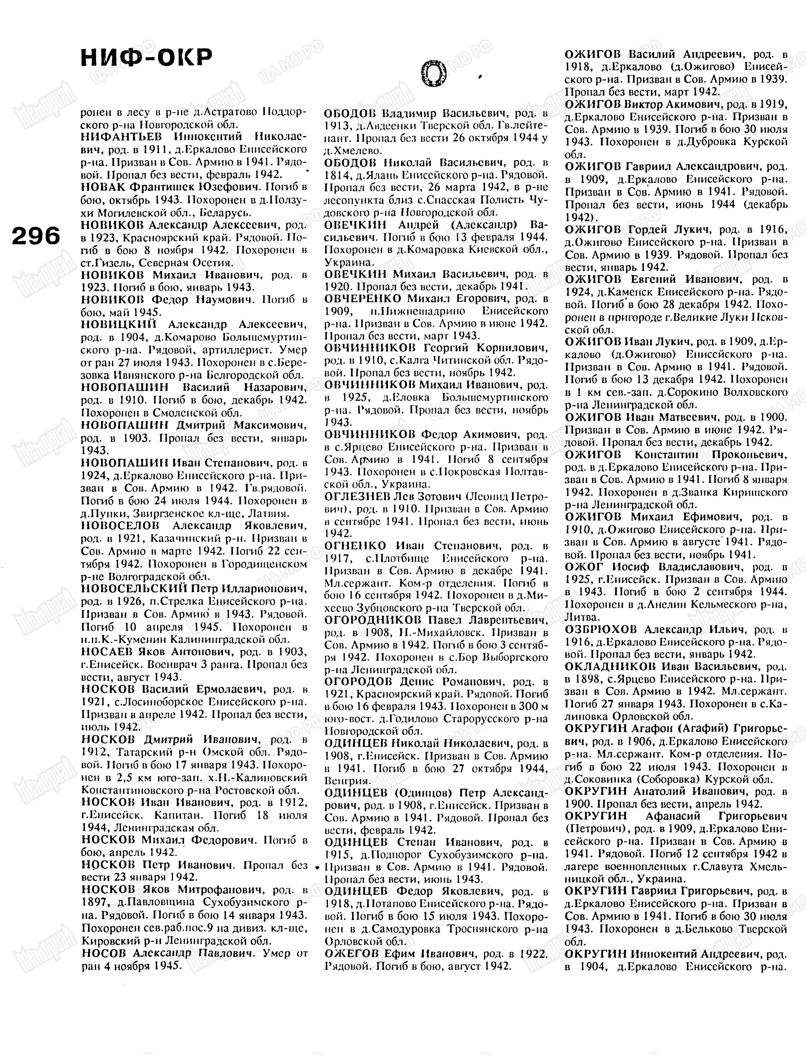 �������� ������ (���)  �������� (�������)