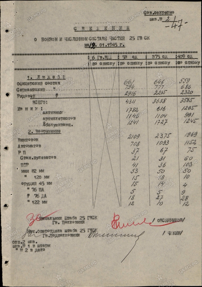 ������� ������ ����������