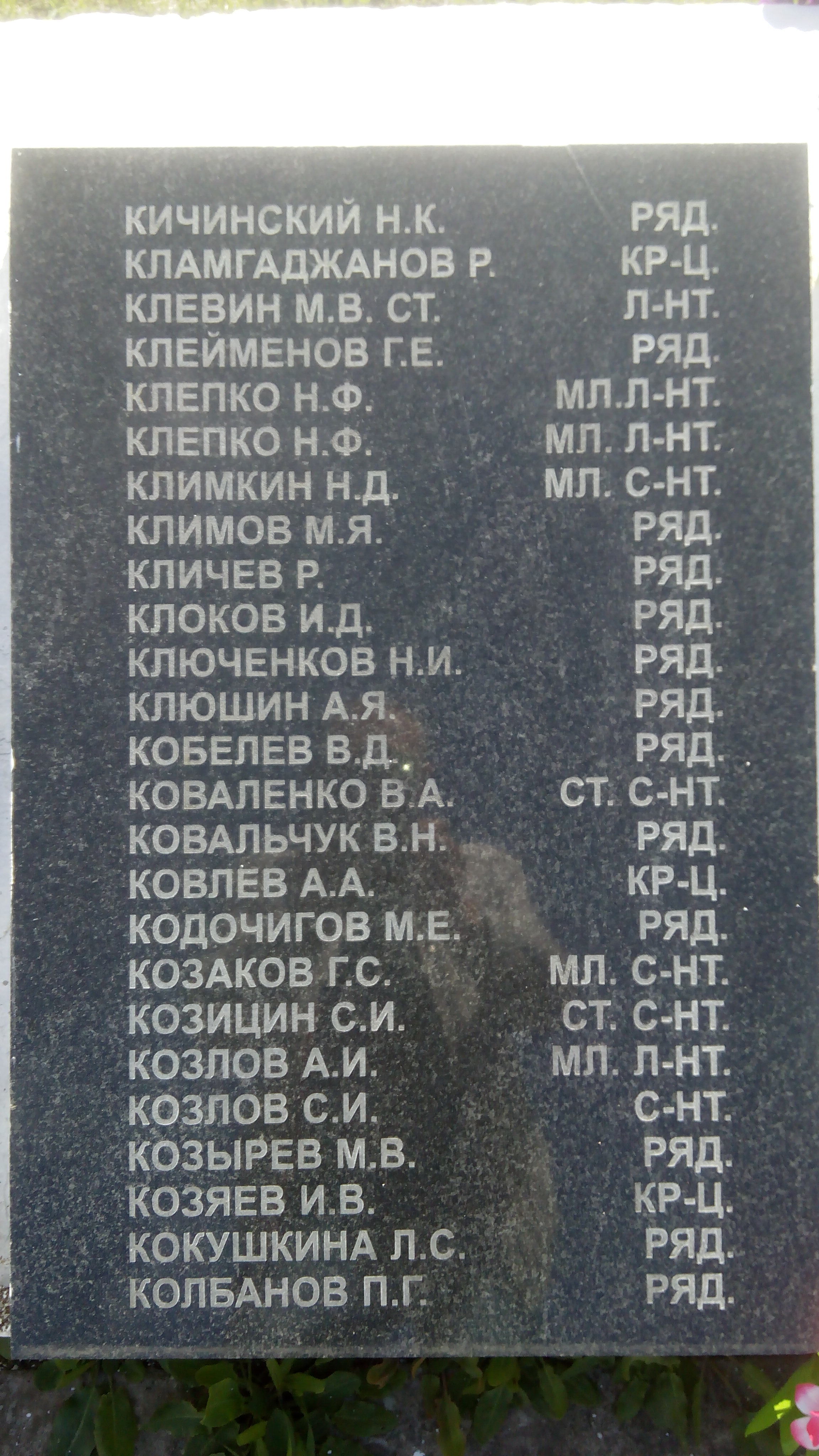 ������ ������ ���������