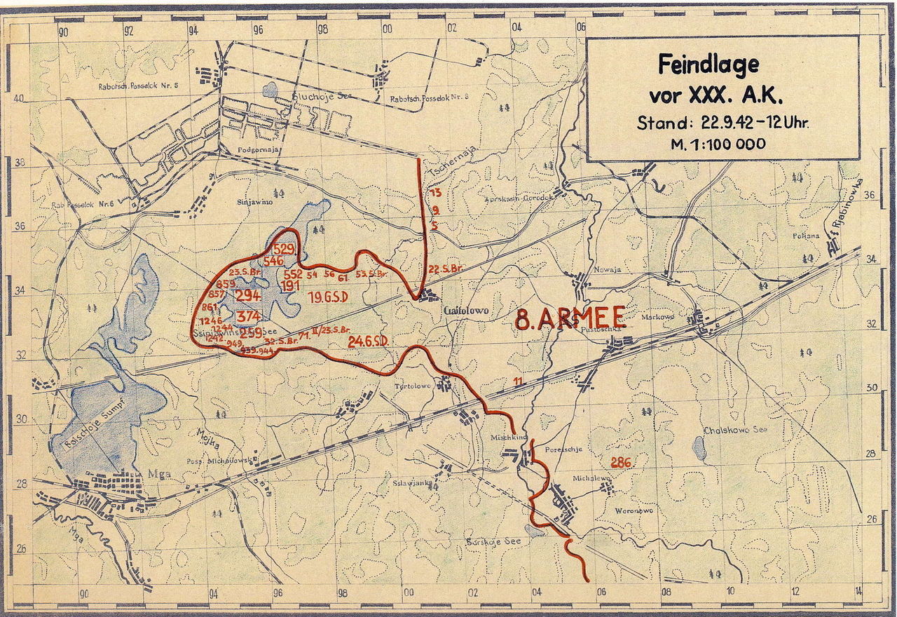 �������� ������� ������������