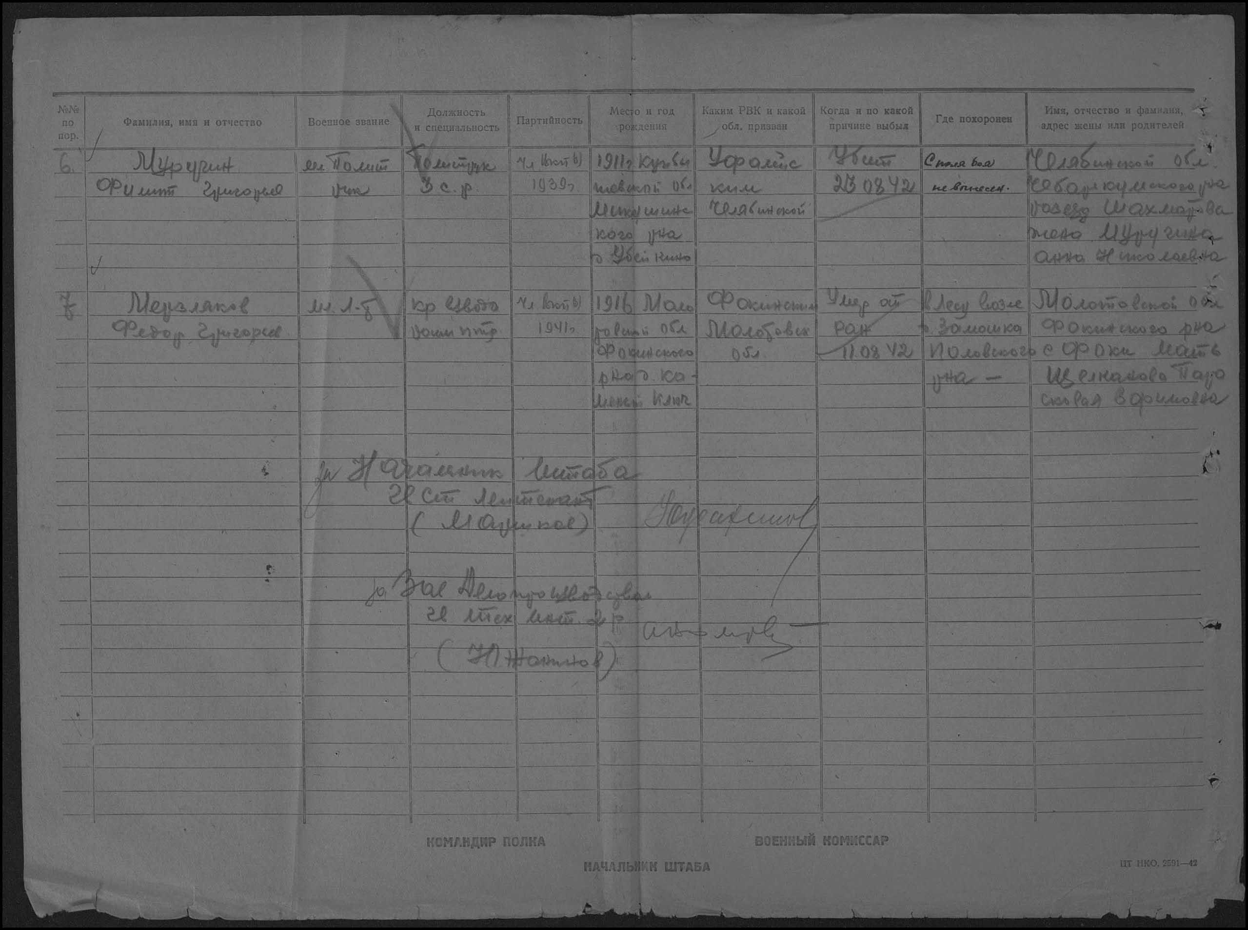 ��������� ����� �����������